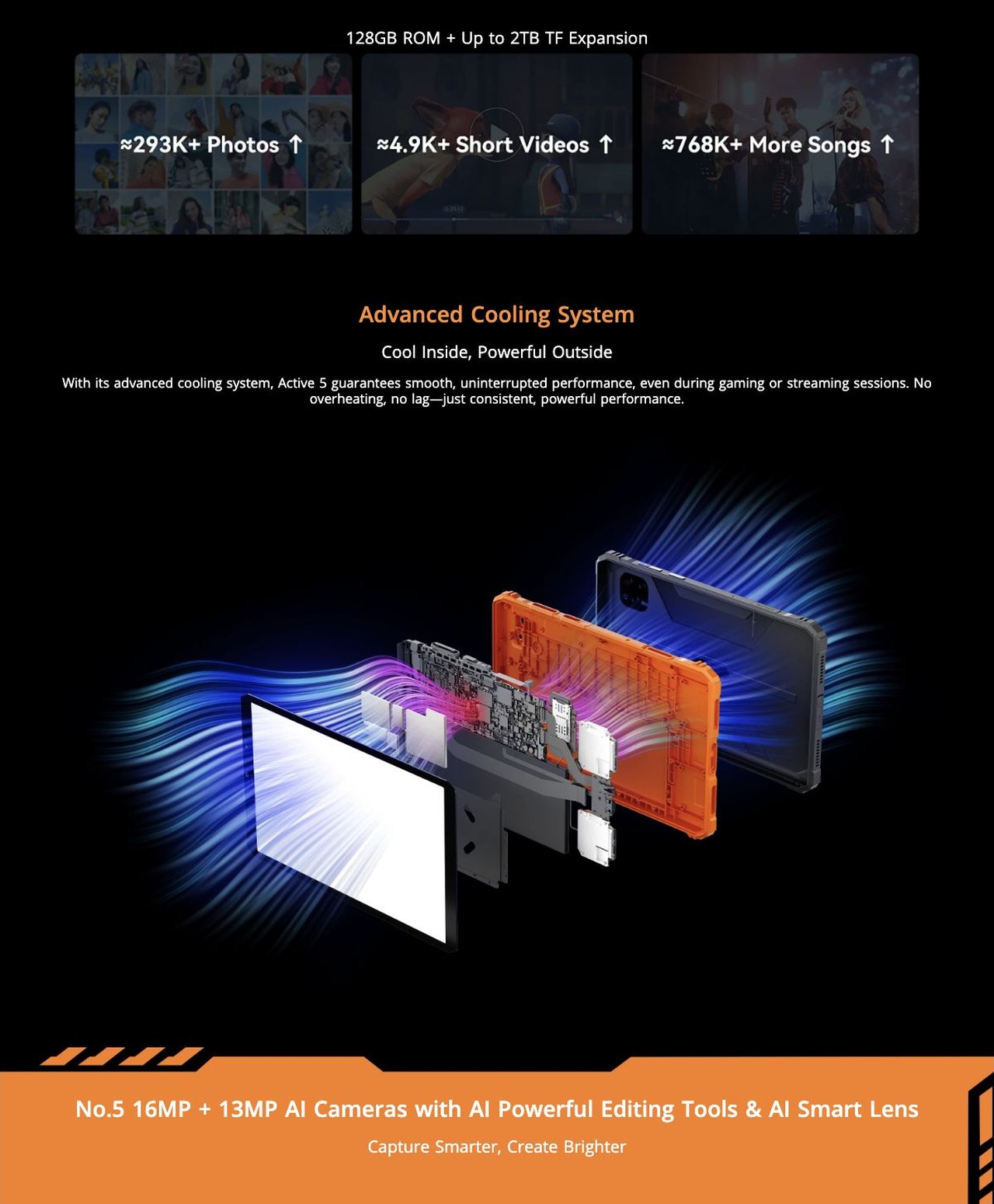 Blackview Active 5 128GB ROM + Up to 2TB TF Expansion
Store More, Worry Less
With massive storage, Active 5 lets you store apps, photos, videos, and documents effortlessly, delivering smooth perfor