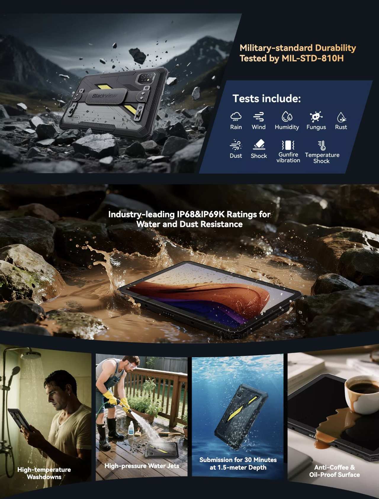 Active 7
Global 1st 4G AI Rugged Tablet with
Night Vision & Camping Light
Break the Dark. Blaze a Safer Trail.
Top 8 Reasons To Love Active 7
No.1
Built Rugged for Every Mission
Su