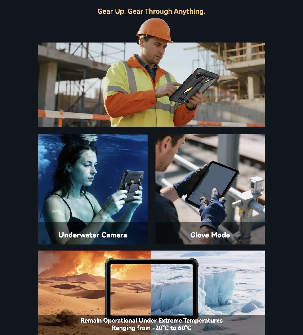 Blackview Active 7 Active 7
Global 1st 4G AI Rugged Tablet with
Night Vision & Camping Light
Break the Dark. Blaze a Safer Trail.
Top 8 Reasons To Love Active 7
No.1
Built Rugged for Every Mission
Su