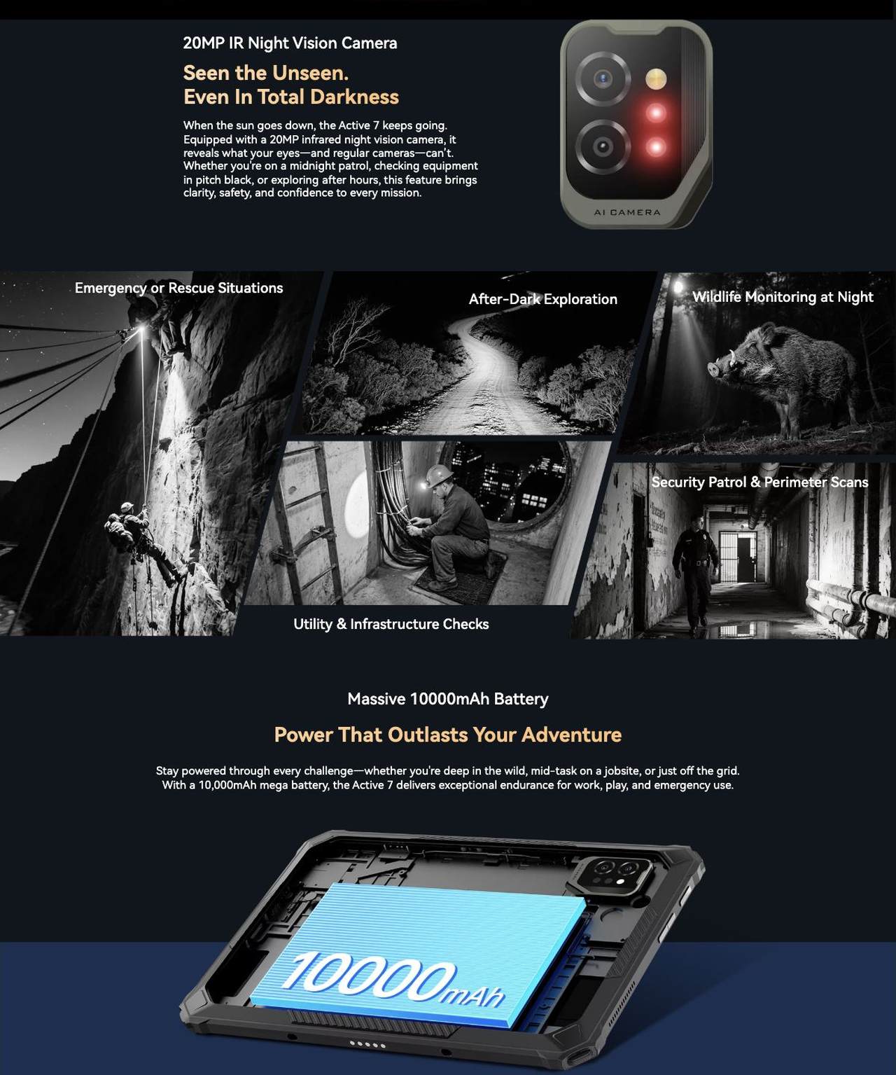 Active 7
Global 1st 4G AI Rugged Tablet with
Night Vision & Camping Light
Break the Dark. Blaze a Safer Trail.
Top 8 Reasons To Love Active 7
No.1
Built Rugged for Every Mission
Su