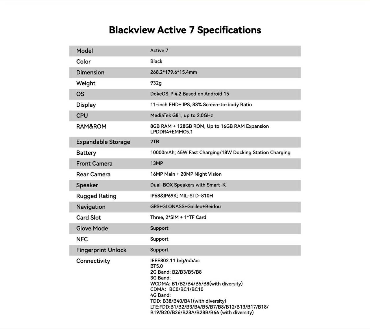 Blackview Active 7 That Works With You
Smarter Tasks. Smoother Days. Powered by DeepSeek-R1, Gemini AI, and GPT-4o mini, Active 7 brings AI right to your fingertips — helping you get things done fast