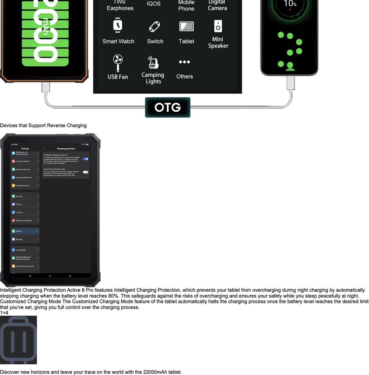 Blackview Active 8 Pro Gigantic Solid-state Battery
Solid-state Battery
Slimmer ↑ 30% Lighter ↑
Operate in Extreme
Temperatures Ranging
From -40°C to +60°C
Four-cell Battery
More Stable &
More Efficien