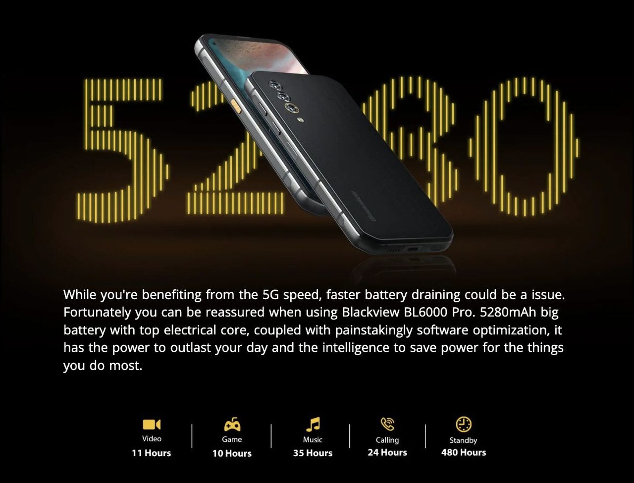 While you're benefiting from the 5G speed, faster battery draining could be a issue. Fortunately you can be reassured when using Blackview BL6000 Pro. 5280mAh big battery with top 