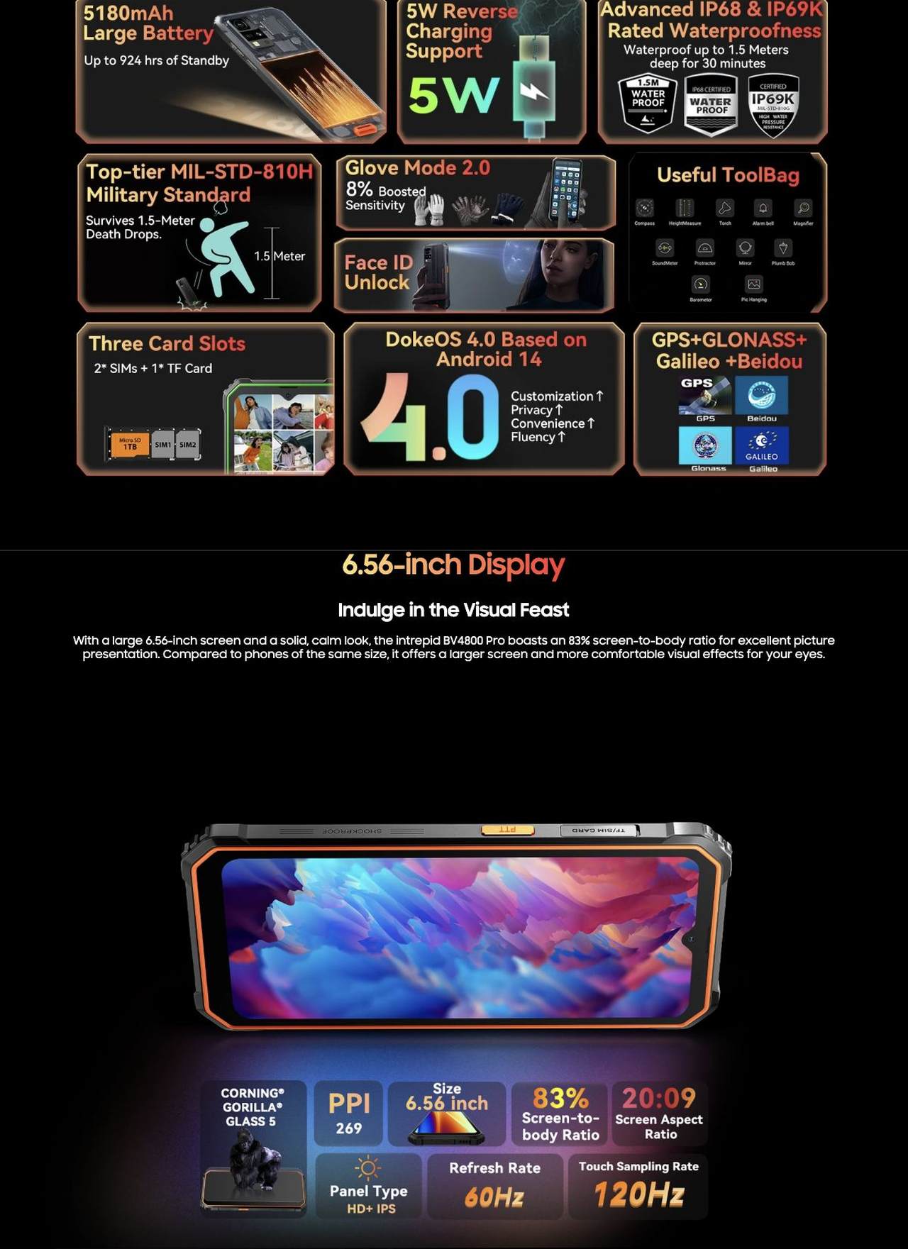 BV4800 Pro manufacturer feature presentation