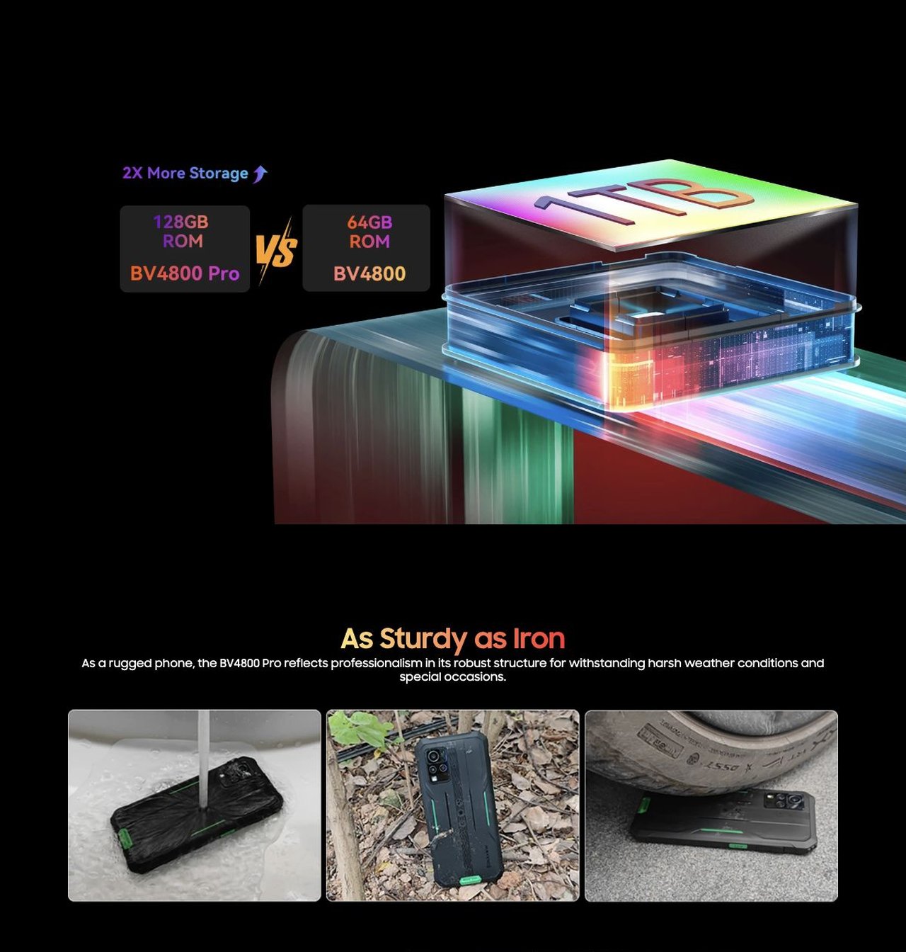 Blackview BV4800 Pro 128GB ROM + Up to 1TB TF Card Expansion
Freedom from Crowding
On top of the 128GB ROM memory, BV4800 Pro can also be equipped with up to a 1TB TF card to store action-packed game