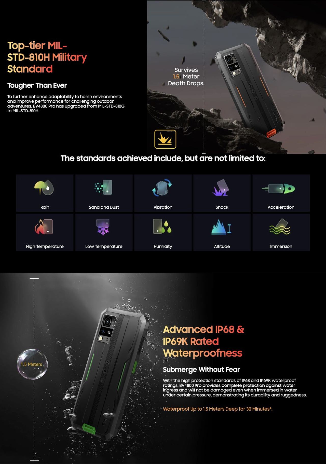 Top-tier MIL-
STD-810H Military
Standard
Tougher Than Ever
To further enhance adaptability to harsh environments and improve performance for challenging outdoor adventures, BV480