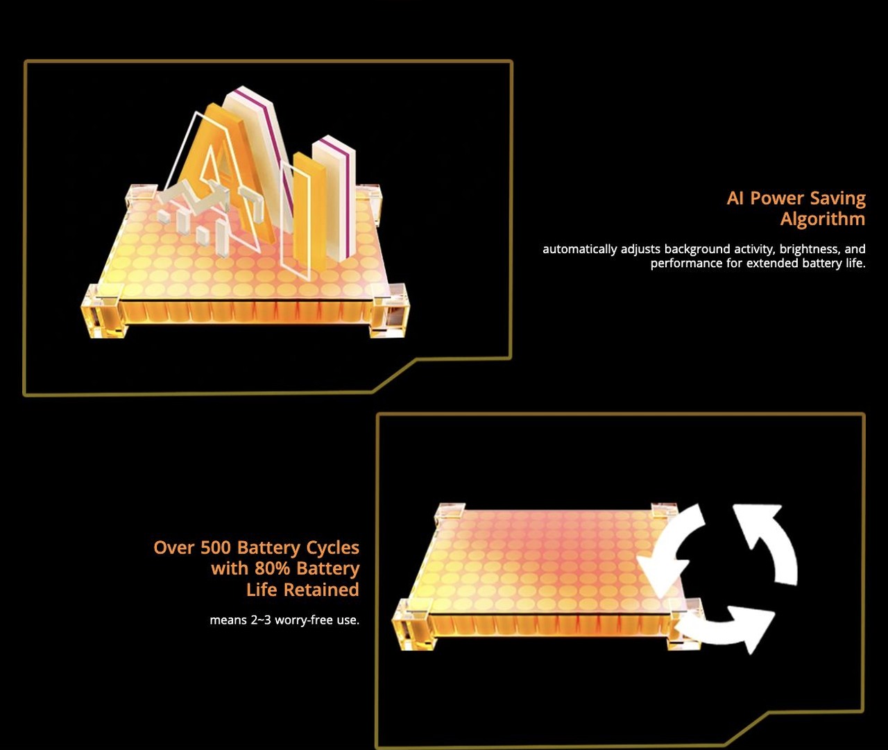 AI-adaptive
Charging Protection
ensures safer charging and a
long-lasting battery.
+1 Year Longer Lifespan↑
AI Power Saving
Algorithm
automatically adjusts background activity,
