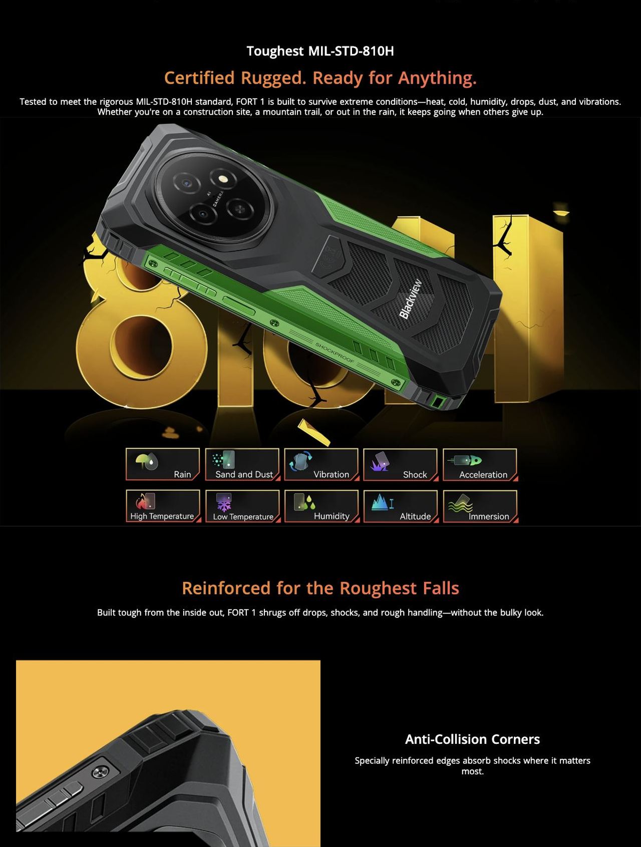 Toughest MIL-STD-810H
Certified Rugged. Ready for Anything.
Tested to meet the rigorous MIL-STD-810H standard, FORT 1 is built to survive extreme conditions—heat, cold, humidity,