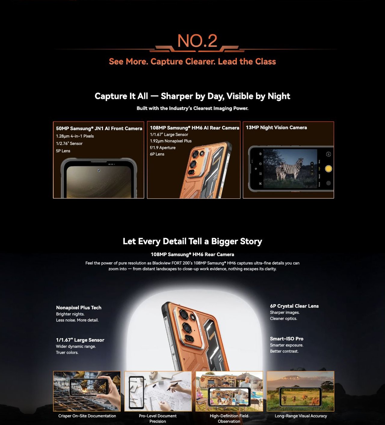 Blackview FORT 200 The Next-Gen 108MP
Rugged Imaging Flagship
Slim in Hand. Sharp in Vision. Ready for the Unknown.
Go Light. Go Bold. Go FORT
Modern Armor Aesthetics
See the style and feel the balan