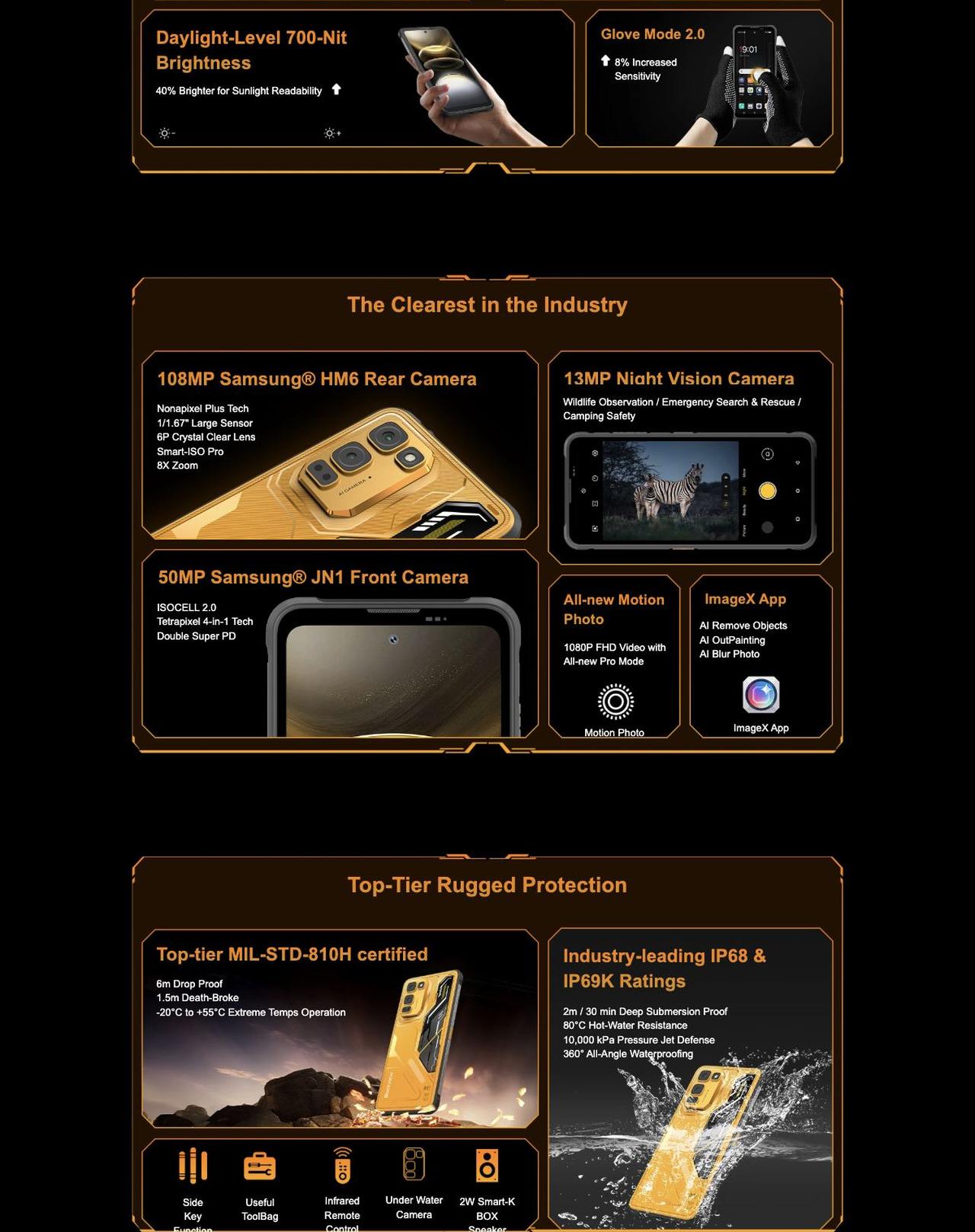 FORT 5
The Lightest 108MP Rugged
Imaging Flagship
Slimmer to Carry. Sharper to Capture. Stronger to Go Beyond.
The Slimmest in Its Clas
Modern Armor Aesthetics
10.7mm
Nearly 1/3 Th