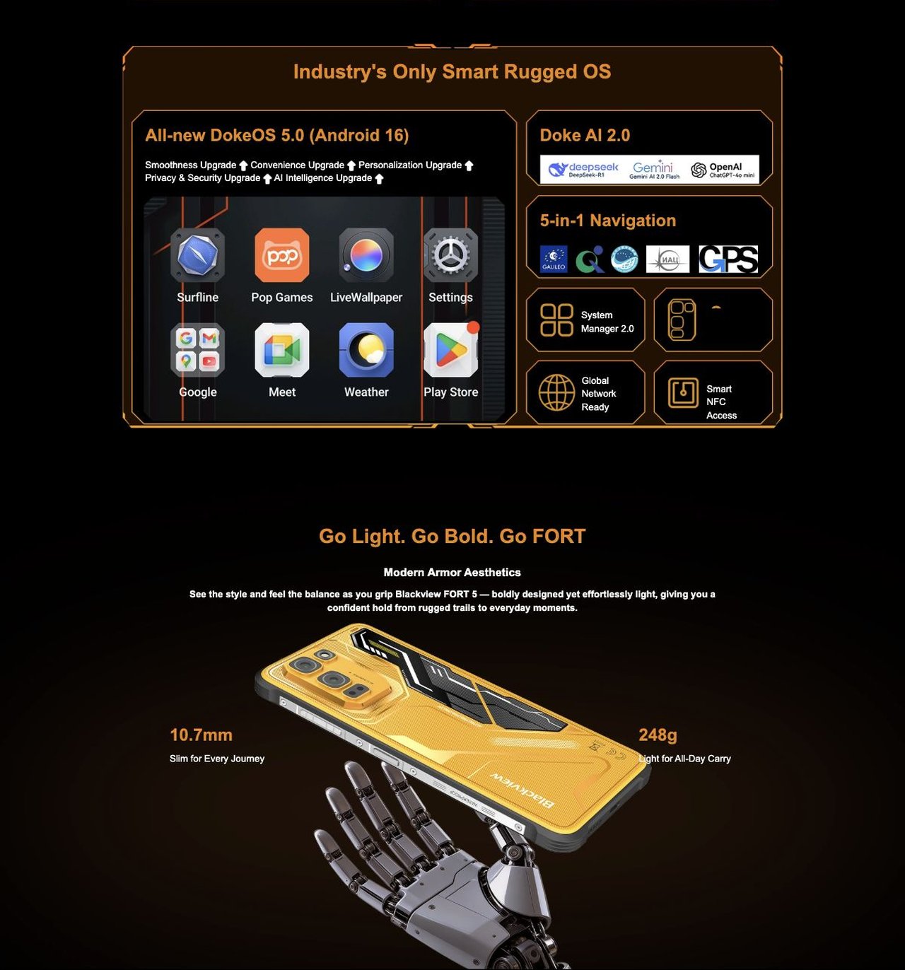 FORT 5
The Lightest 108MP Rugged
Imaging Flagship
Slimmer to Carry. Sharper to Capture. Stronger to Go Beyond.
The Slimmest in Its Clas
Modern Armor Aesthetics
10.7mm
Nearly 1/3 Th