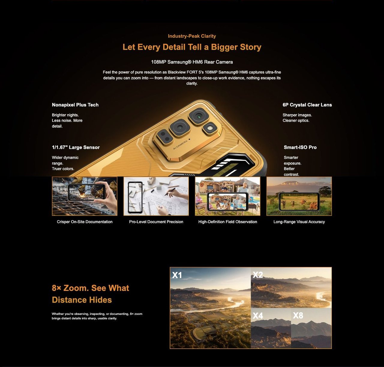 FORT 5
The Lightest 108MP Rugged
Imaging Flagship
Slimmer to Carry. Sharper to Capture. Stronger to Go Beyond.
The Slimmest in Its Clas
Modern Armor Aesthetics
10.7mm
Nearly 1/3 Th