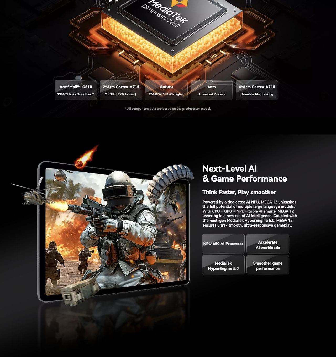 Flagship Tablet AI Imaging System

50MP Samsung®JN1 Main Cameras | 13MP Selfie Camera | 2K Recording

Industry’s Clearest

Industry’s Clearest

50MP Samsung@ JN1 Rear Camera

With its 5