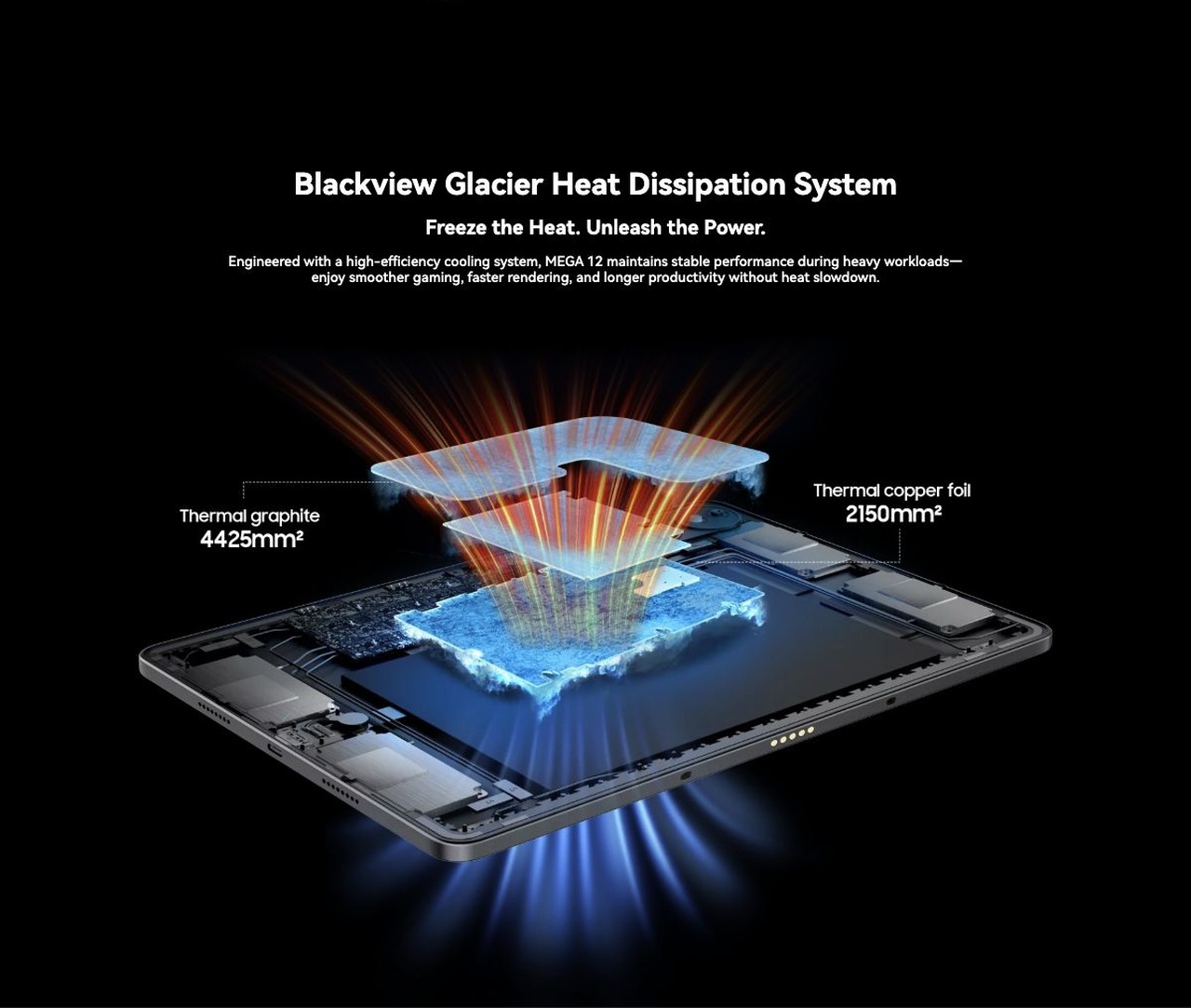 Blackview MEGA 12 Flagship Tablet AI Imaging System

50MP Samsung®JN1 Main Cameras | 13MP Selfie Camera | 2K Recording

Industry’s Clearest

Industry’s Clearest

50MP Samsung@ JN1 Rear Camera

With its 5