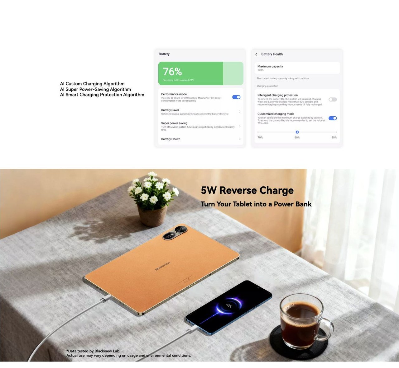 Flagship Tablet AI Imaging System

50MP Samsung®JN1 Main Cameras | 13MP Selfie Camera | 2K Recording

Industry’s Clearest

Industry’s Clearest

50MP Samsung@ JN1 Rear Camera

With its 5