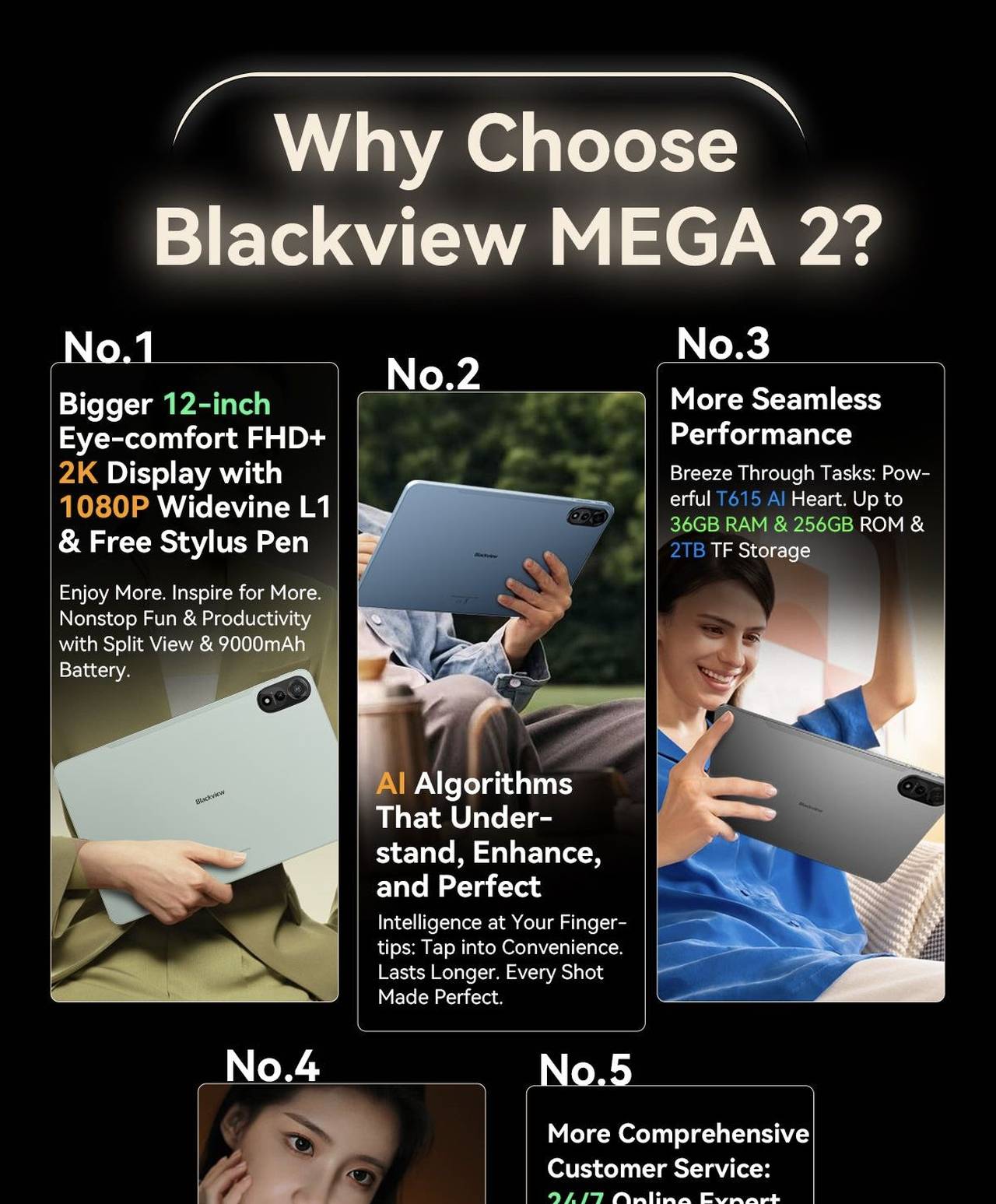 Blackview MEGA 2