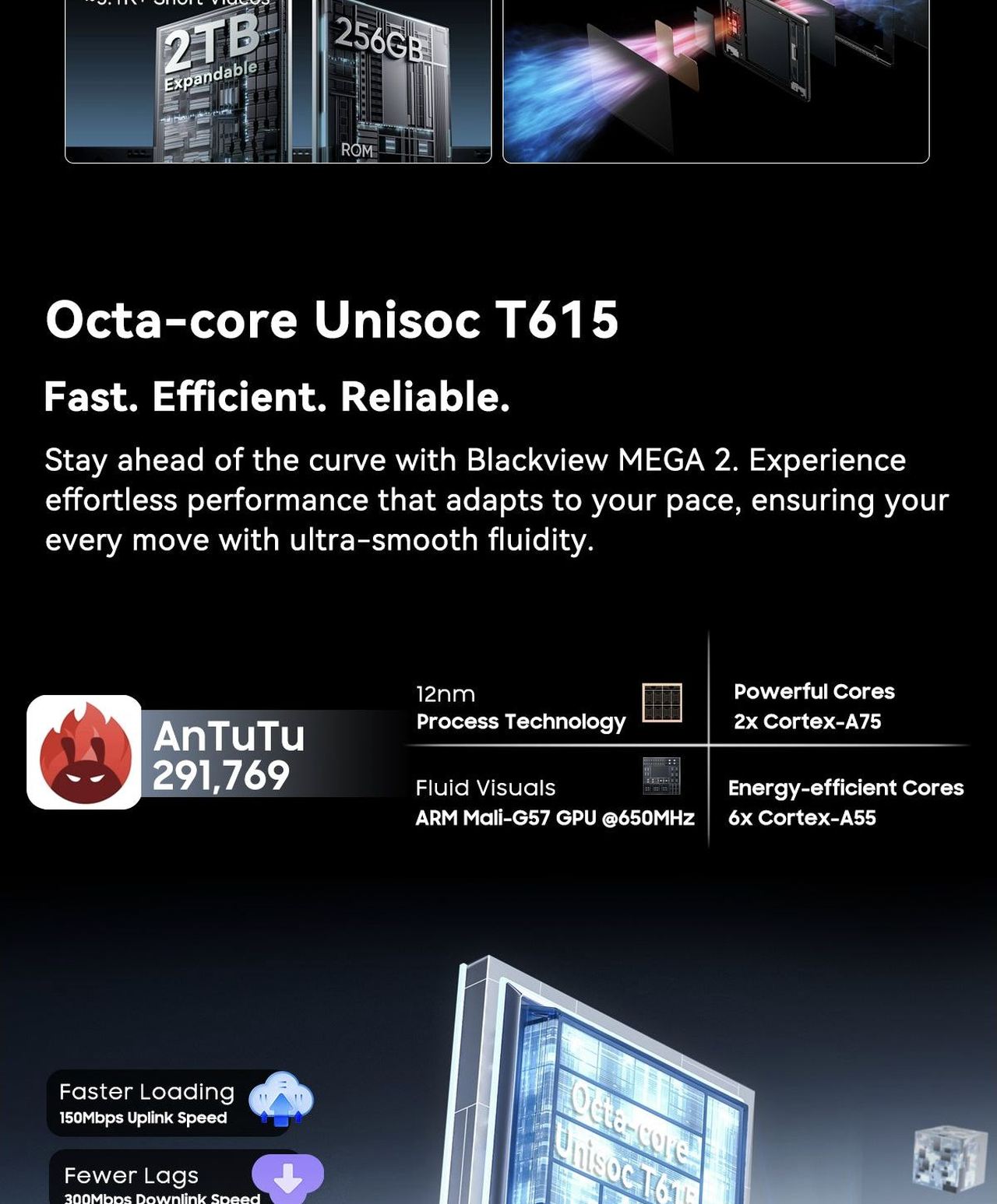 MEGA 2 manufacturer feature presentation