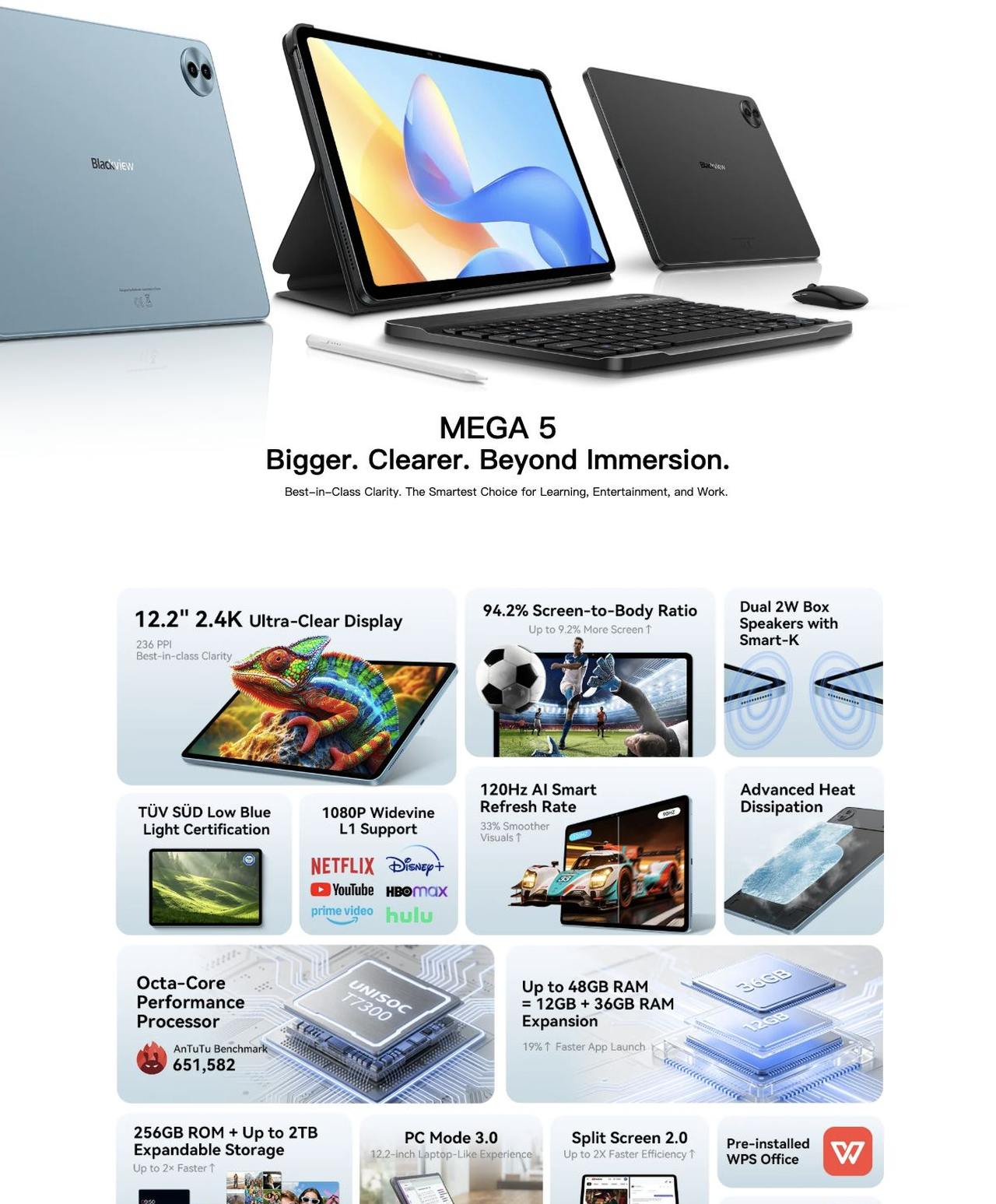 Blackview MEGA 5 Best-in-Class Clarity. The Smartest Choice for Learning, Entertainment, and Work.
Audio-Visual
The Clearest 12.2" Audio- Visual Feast Yet
Unprecedented Visual Clarity, Where Every