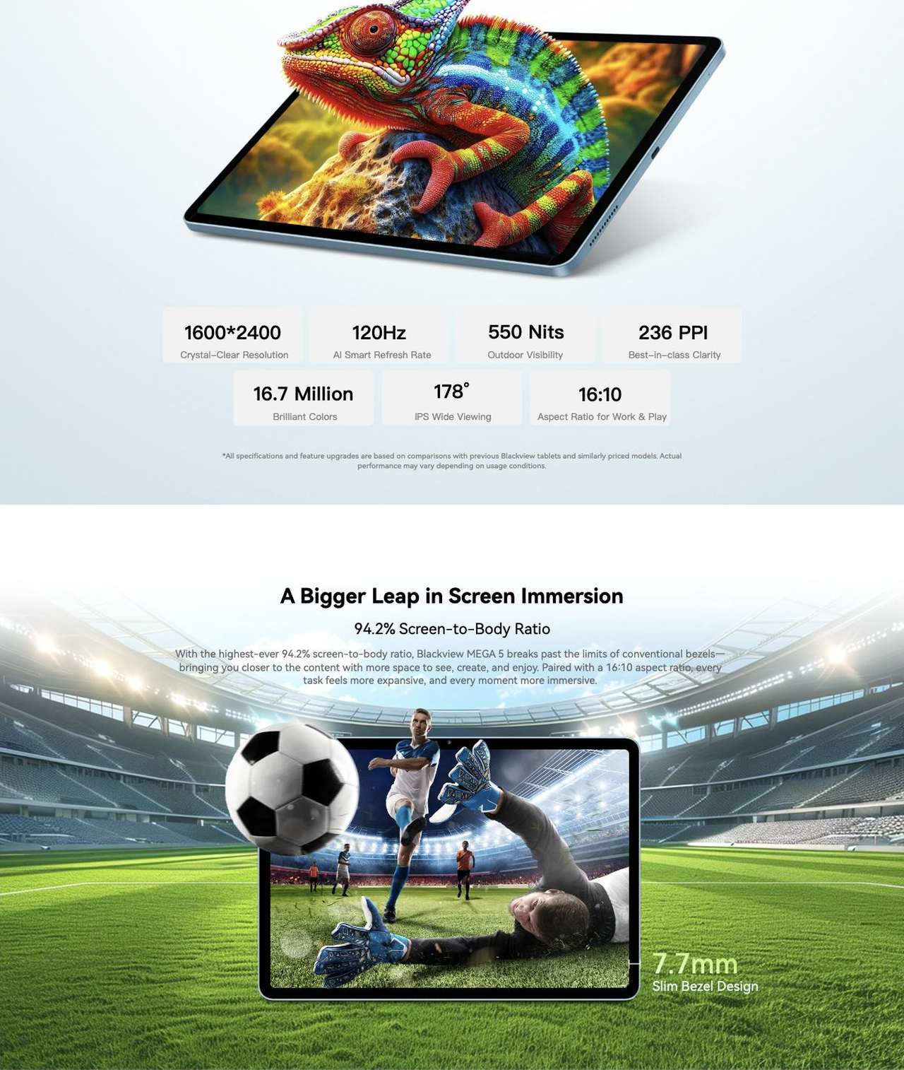Blackview MEGA 5 Best-in-Class Clarity. The Smartest Choice for Learning, Entertainment, and Work.
Audio-Visual
The Clearest 12.2" Audio- Visual Feast Yet
Unprecedented Visual Clarity, Where Every