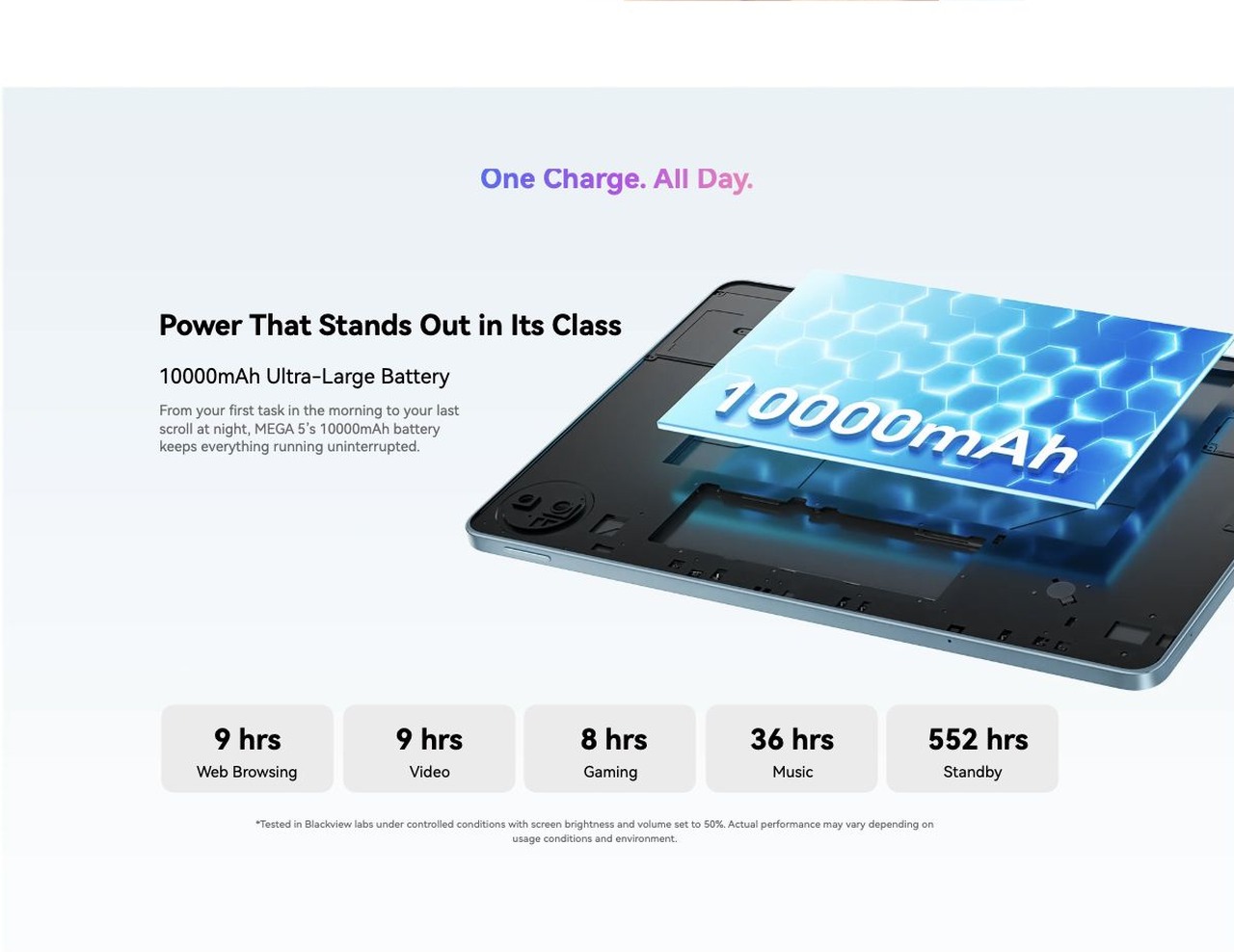 Design & Endurance
The Perfect Balance of Slim Design and Long-Lasting Power
Sleek. Refined.
Designed to Impress.
With its slim profile and clean, minimalist design, MEGA 5 deliver