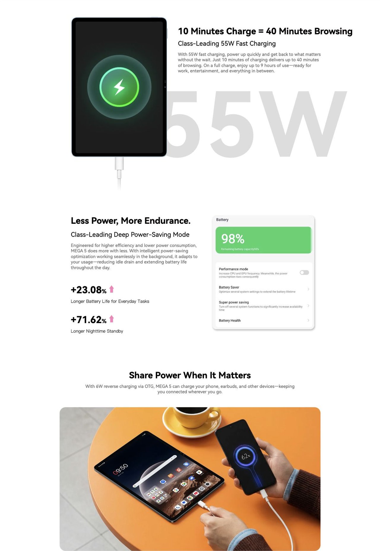 Blackview MEGA 5 Design & Endurance
The Perfect Balance of Slim Design and Long-Lasting Power
Sleek. Refined.
Designed to Impress.
With its slim profile and clean, minimalist design, MEGA 5 deliver