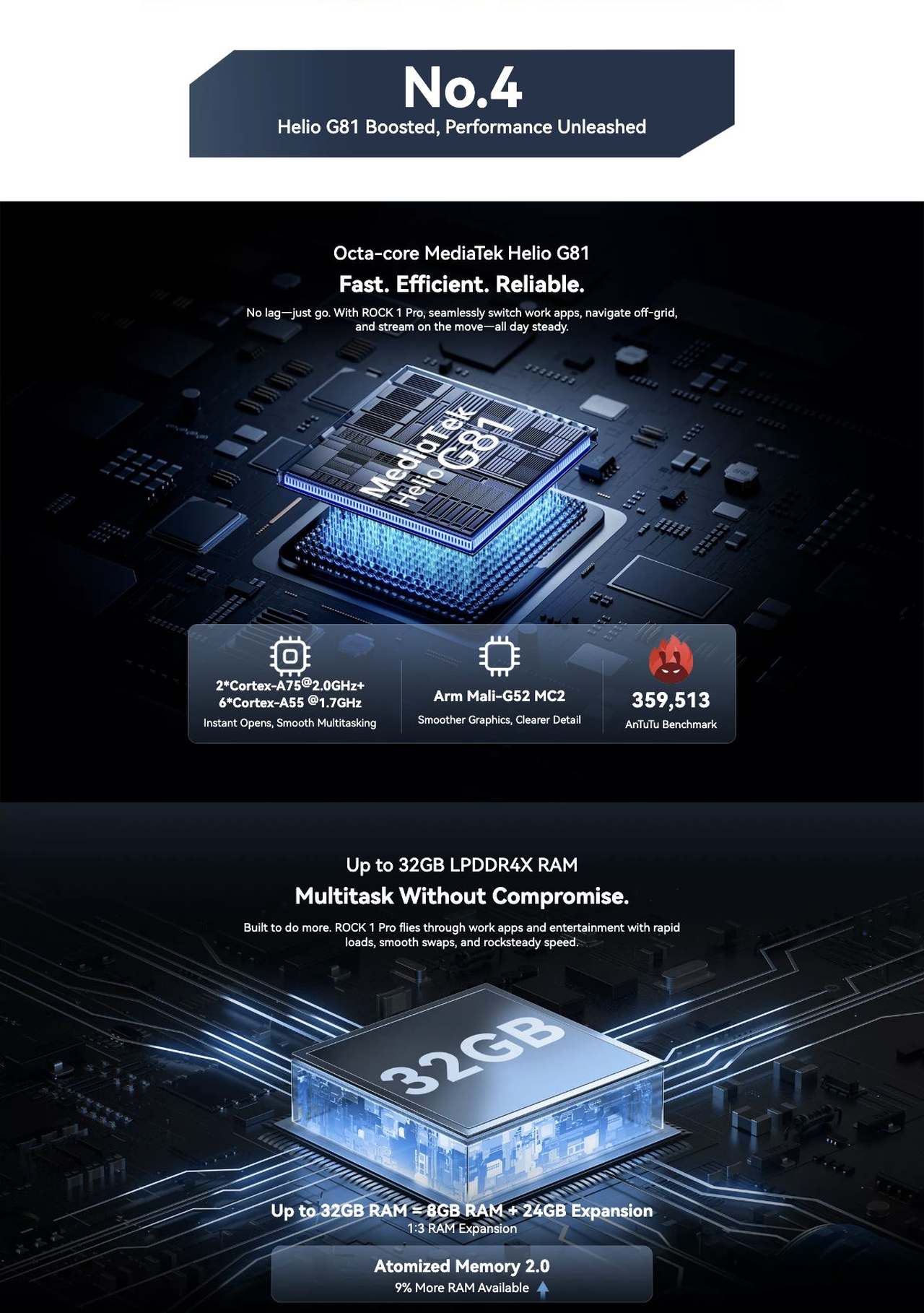 Blackview ROCK 1 Pro A First-of-Its-Kind Rugged Scanner Phone Built for Professionals.
Redefining Rugged Capability — From Every Scan to Every Mission
No.1
First Rugged Smartphone with
Built-in Profess