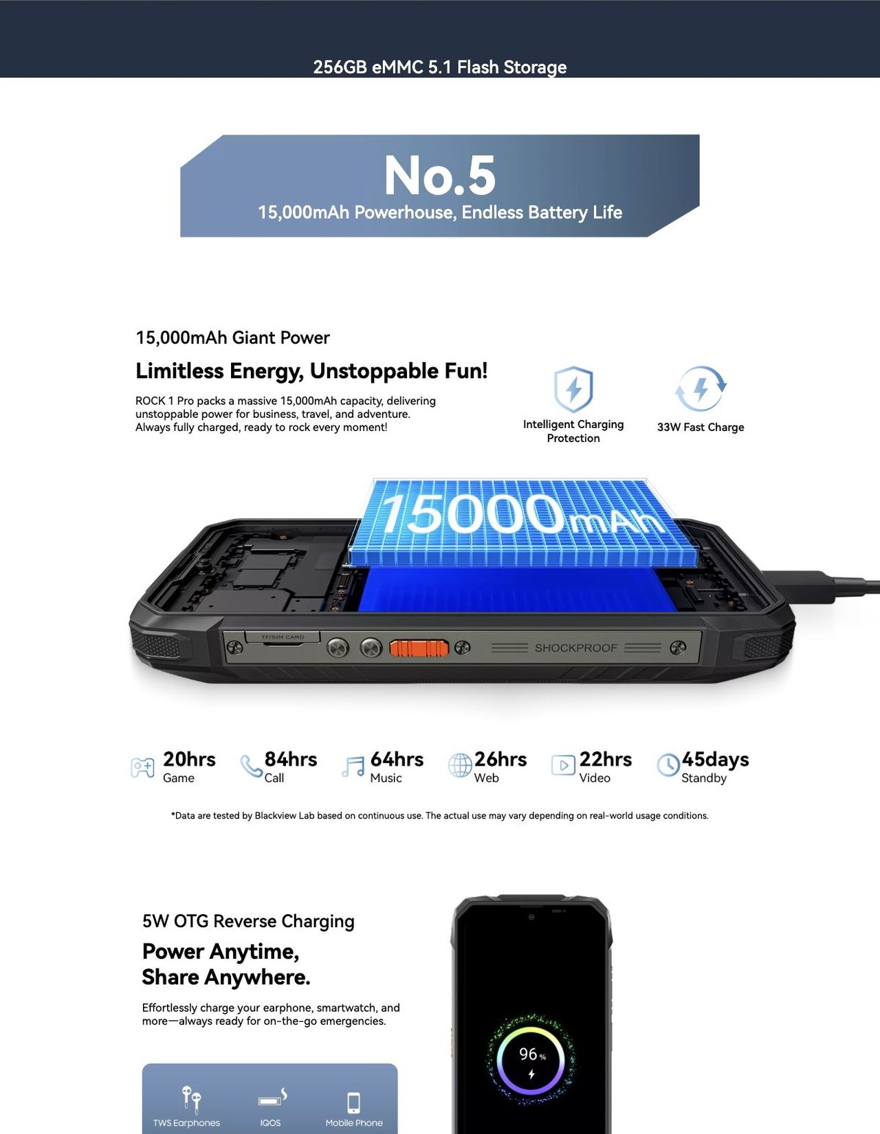 A First-of-Its-Kind Rugged Scanner Phone Built for Professionals.
Redefining Rugged Capability — From Every Scan to Every Mission
No.1
First Rugged Smartphone with
Built-in Profess
