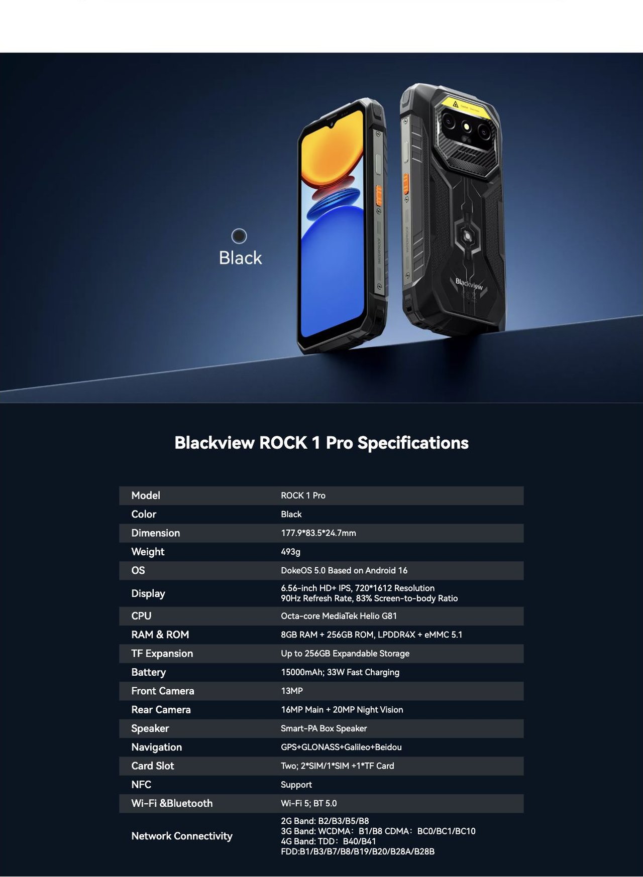 Blackview ROCK 1 Pro No.5
15,000mAh Powerhouse, Endless Battery Life
15,000mAh Giant Power
Limitless Energy, Unstoppable Fun!
ROCK 1 Pro packs a massive 15,000mAh capacity, delivering unstoppable power