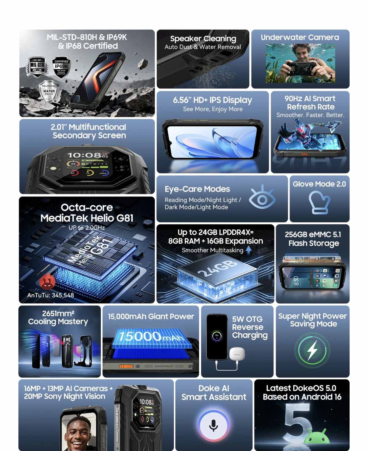 Blackview ROCK 1 ROCK 1
Innovative Dual Displays
Meets Massive Power
Your Trusted Outdoor Choice to Explore Beyond