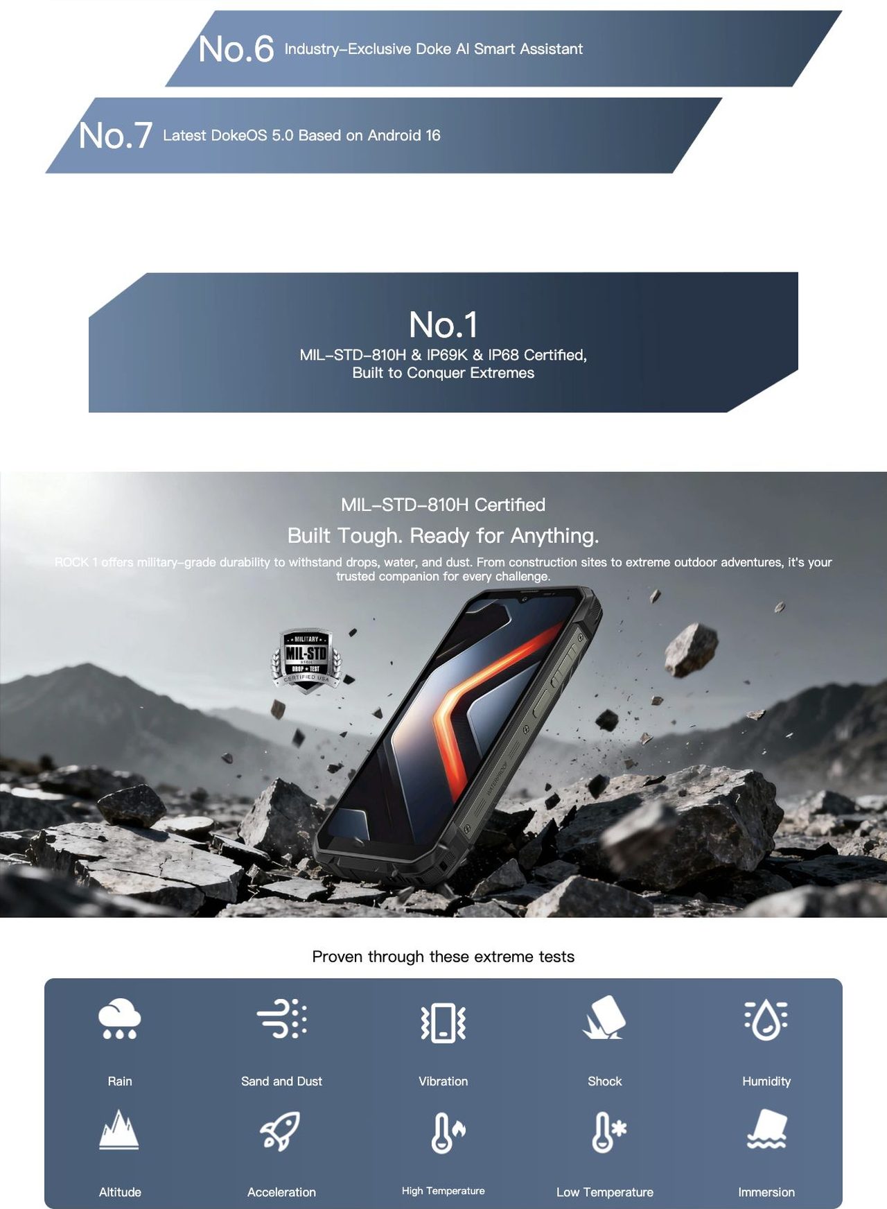 Blackview ROCK 1 No.1
MIL-STD-810H & IP69K & IP68 Certified, Built
to Conquer Extremes
No.2
Innovative Dual-Screen, Redefining
Smart Vision
No.3
Helio G81 Boosted, Performance Unleashed
No.4
15