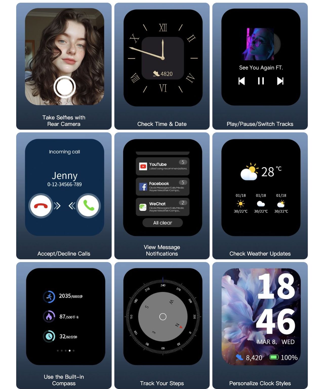 2.01" Multifunctional Secondary Screen
Small Screen, Big Difference
ROCK 1's smart sub-screen puts notifications, music control, customizable watch faces, and more at your finger