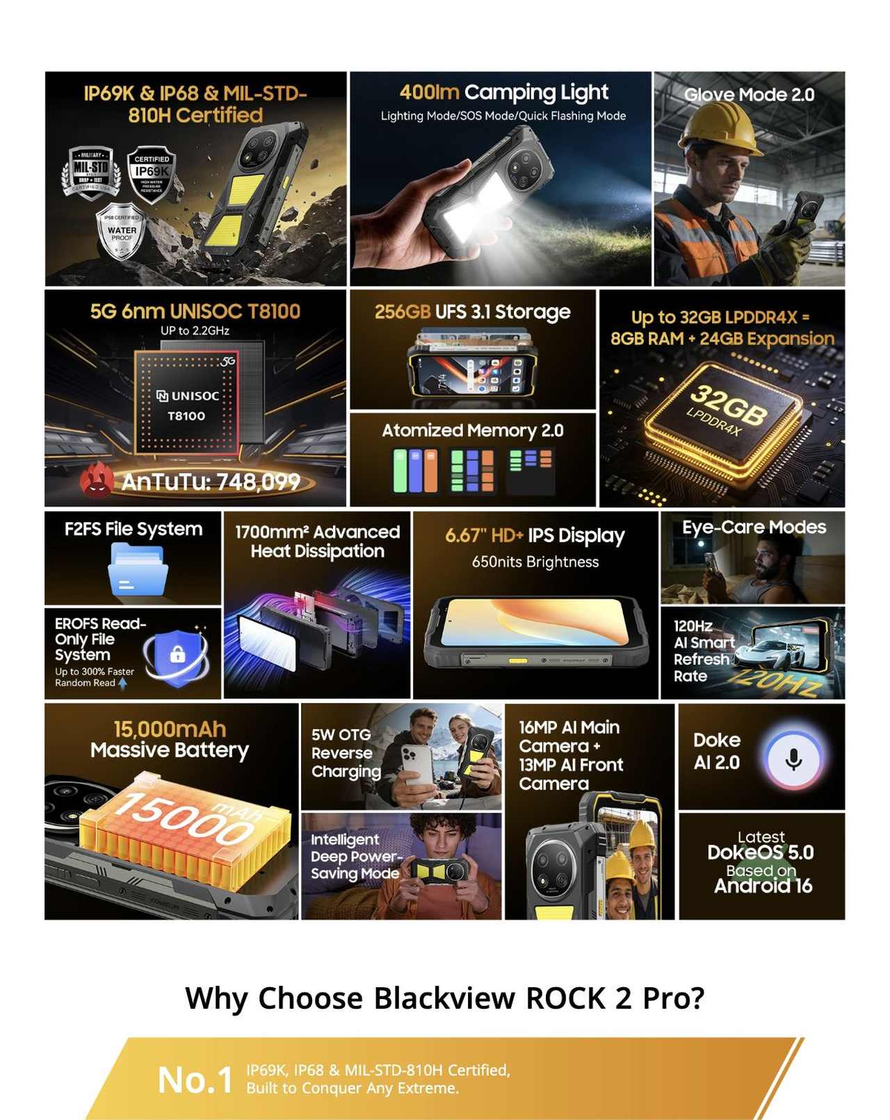 Blackview ROCK 2 Pro ROCK 2 Pro



Faster 5G, Brighter Light, Unstoppable Power

Go Beyond Limits, Conquer Every Challenge
