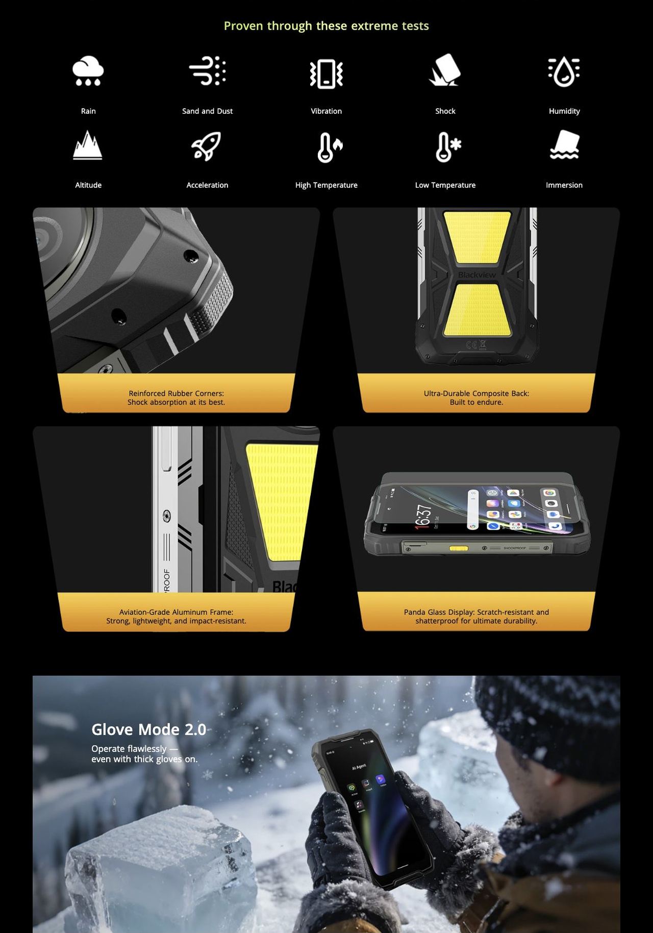 Drop-Proof. Dust-Proof. Battle-Ready.



MIL-STD-810H Certified



From -20°C Arctic sites to 60°C desert heat, from 1.2m concrete drops to sandstorms — ROCK 2 Pro survives where other