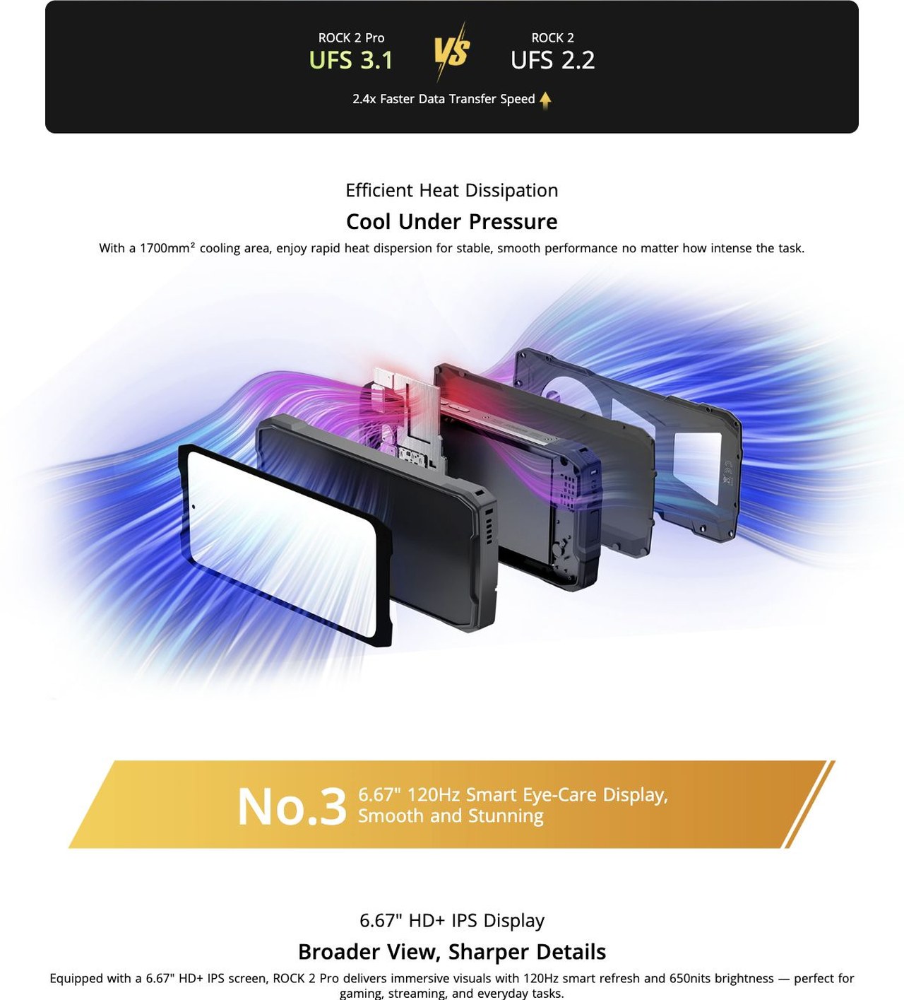Blackview ROCK 2 Pro 256GB UFS 3.1 Storage



Upgraded to UFS 3.1 for 2.4x faster speeds, lower power consumption, reduced latency, and accelerated write performance—store more, load faster, and work sma