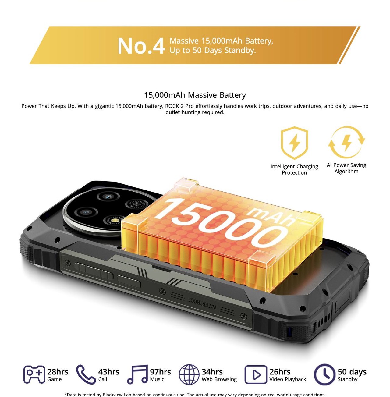2W High-Power Box Speaker



Powerful Sound, Exceptional Clarity



ROCK 2 Pro delivers bold, crystal-clear audio with its 2W high-power speaker, cutting through noisy environments to 