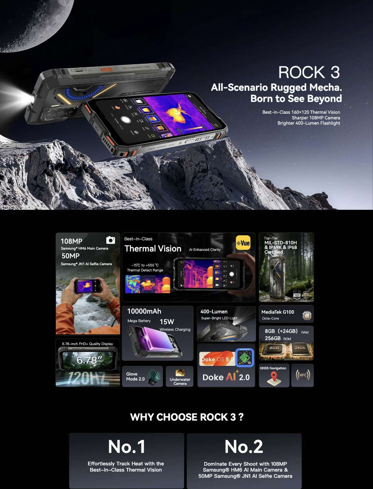 Blackview ROCK 3 ROCK 3
All-Scenario Rugged Mecha.
Born to See Beyond
Best-in-Class 160×120 Thermal Vision
Sharper 108MP Camera
Brighter 400-Lumen Flashlight
108MP
Samsung® HM6 Main Camera
50MP
Sam
