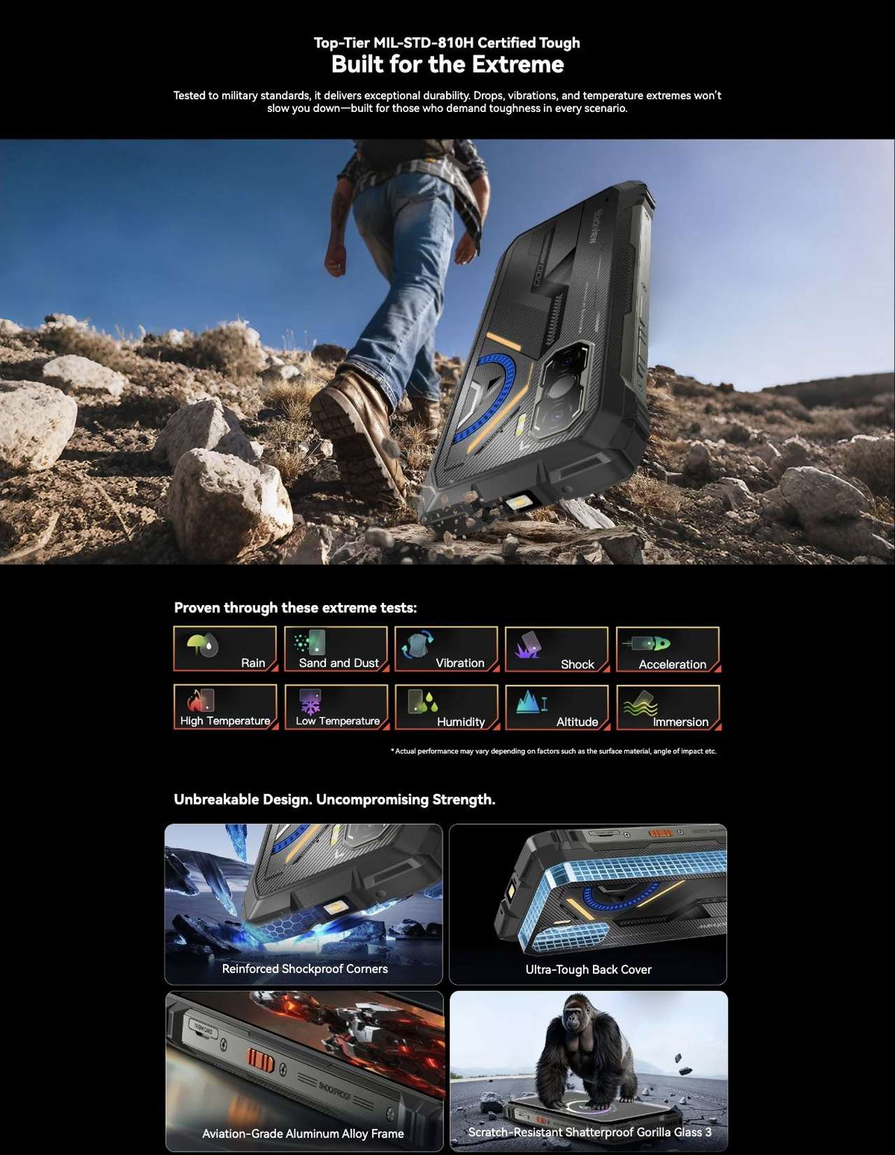 Blackview ROCK 3 Defy any Challenge with Top-Tier IP69K/IP68 &
MIL-STD-810H Certified Durability
Top-Tier MIL-STD-810H Certified Tough
Built for the Extreme
Tested to military standards, it deliver
