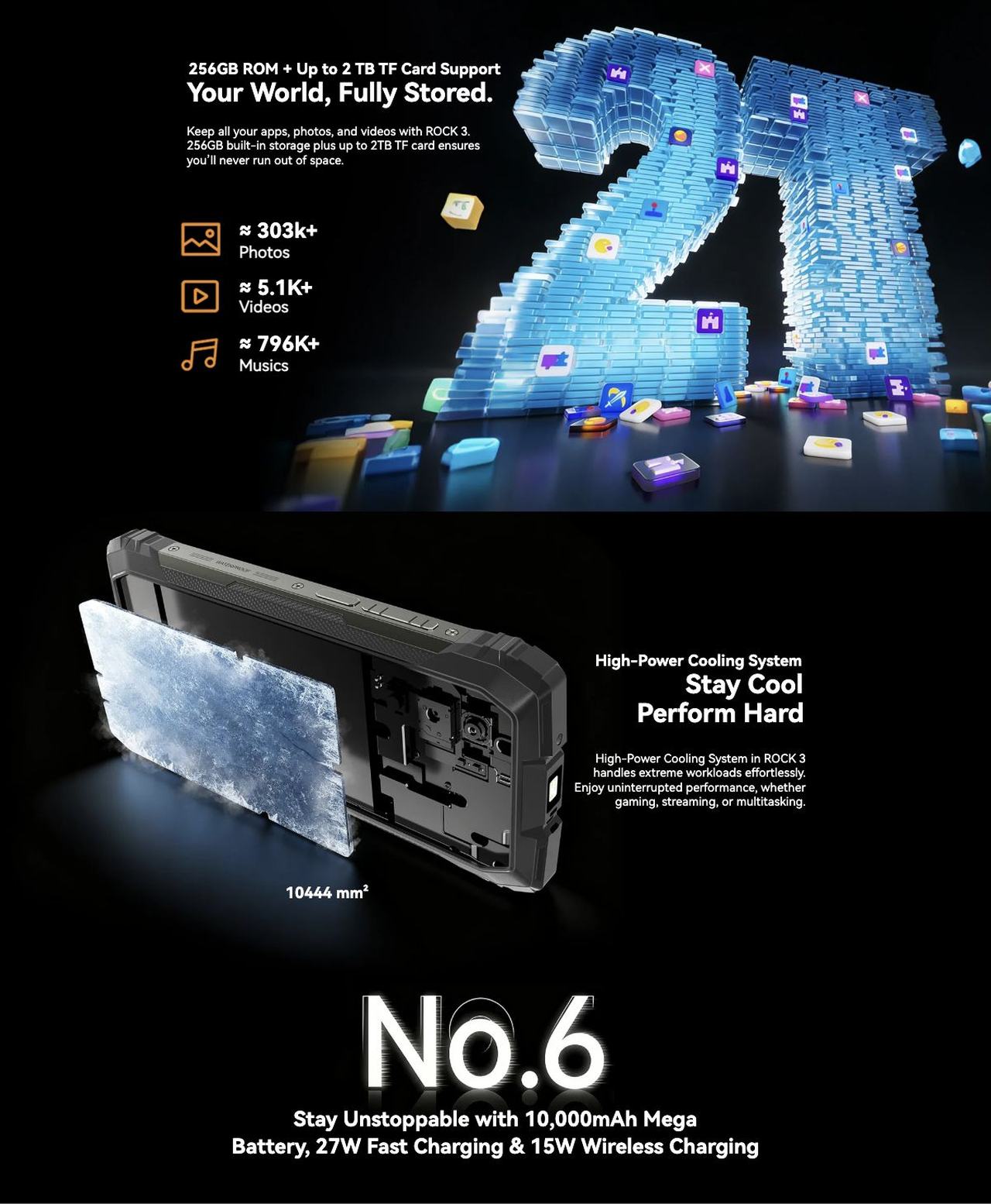 Blackview ROCK 3 Defy any Challenge with Top-Tier IP69K/IP68 &
MIL-STD-810H Certified Durability
Top-Tier MIL-STD-810H Certified Tough
Built for the Extreme
Tested to military standards, it deliver