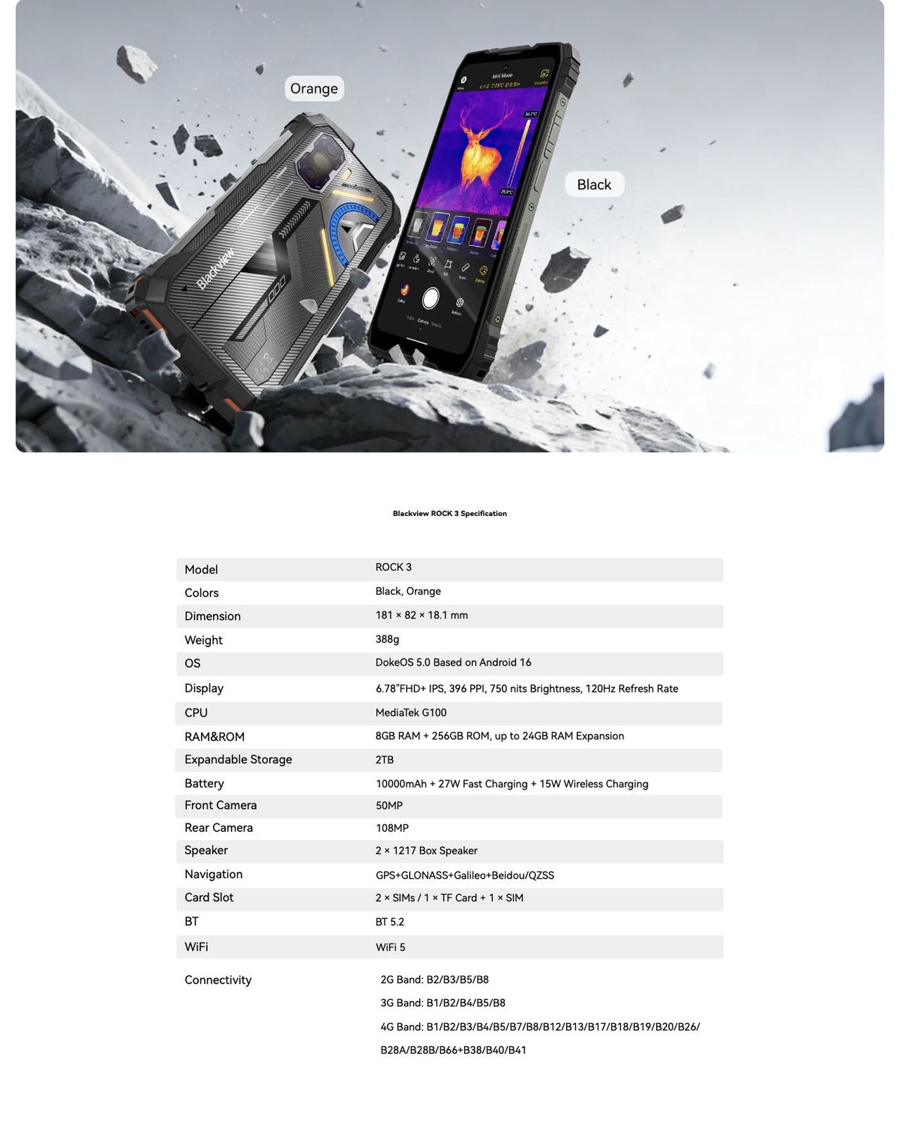 Professional After-Sales Service, Always Here for You
OTA Updates
Always Fresh, Secure, and Up to Date
24/7 Online Call Center
Get Help Anytime, Anywhere
Offline Repair Centers
Exp