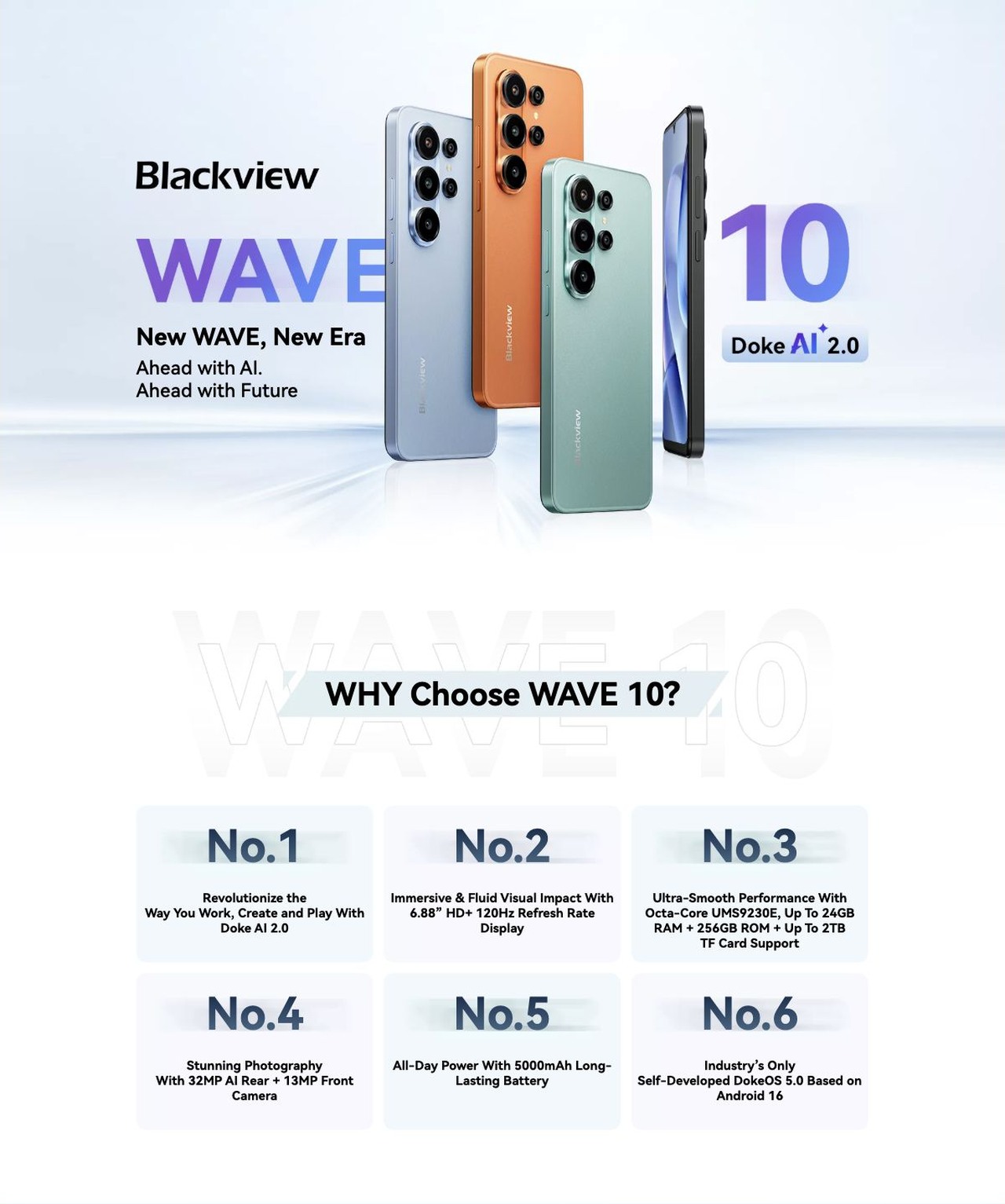 Blackview WAVE 10 New WAVE, New Era
Ahead with AI.
Ahead with Future
WHY Choose WAVE 10?
No.1
Revolutionize the
Way You Work, Create and Play With Doke AI 2.0
No.2
Immersive & Fluid Visual Impact Wi