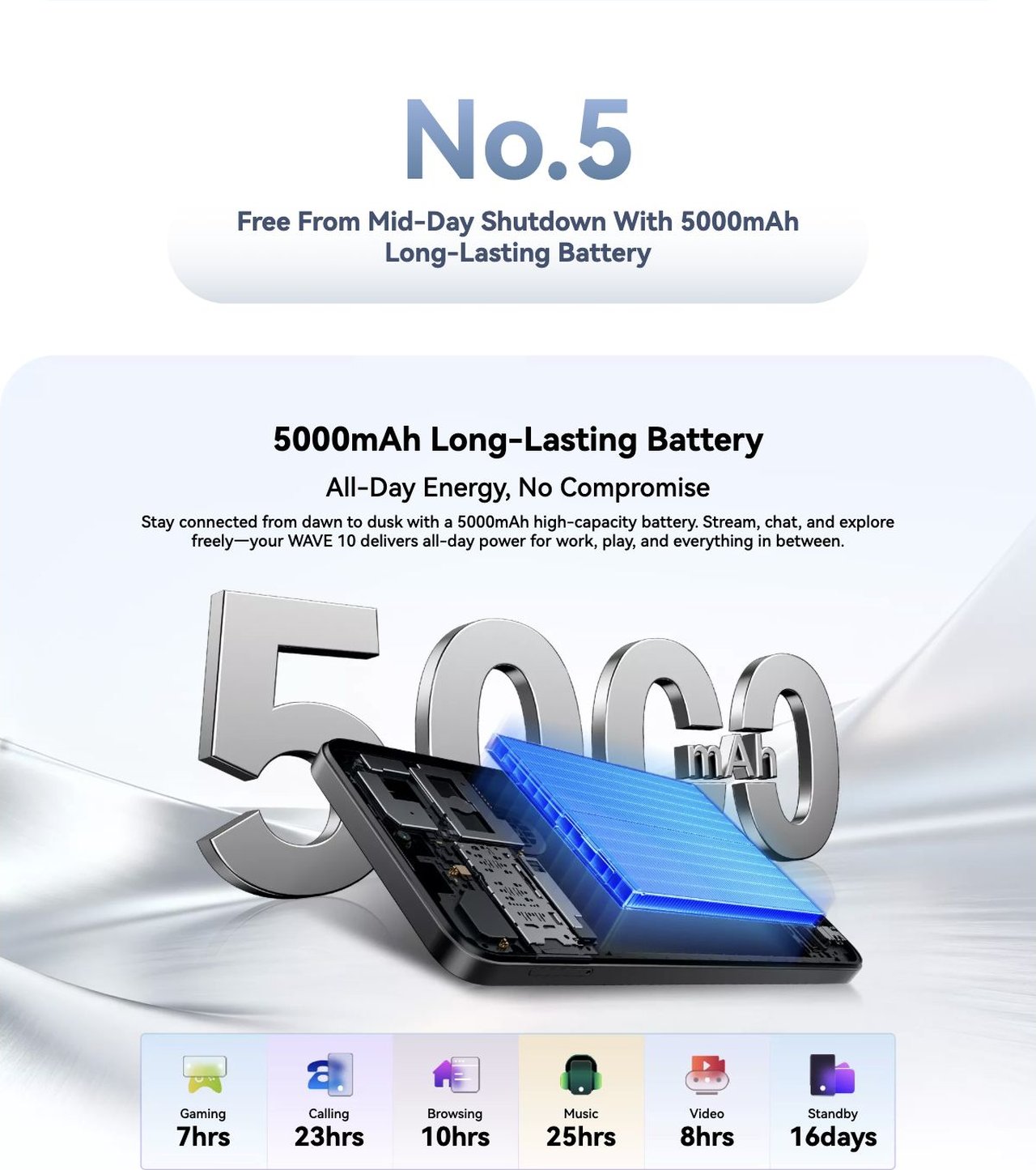 Blackview WAVE 10 No.2
Immersive & Fluid Visual Impact With 6.88” HD+
120Hz Refresh Rate Display
6.88” HD+ Immersive Screen
Bigger. Brighter. Smoother
The 6.88” ultra-slim flat display delivers vibr