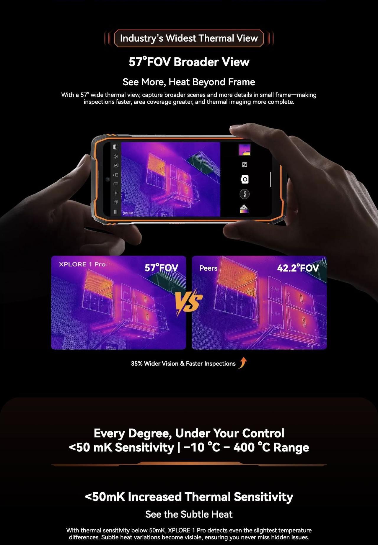 Blackview XPLORE 1 Pro XPLORE 1
5G
Pro
See the Heat. Conquer the Extreme.
Powered by the Clearest FLIR®
Lepton 3.5 — Wider. Smarter. Tougher.
Thermal Beyond Compare
XPLORE 1 Pro × FLIR ® Lepton 3.5
See B