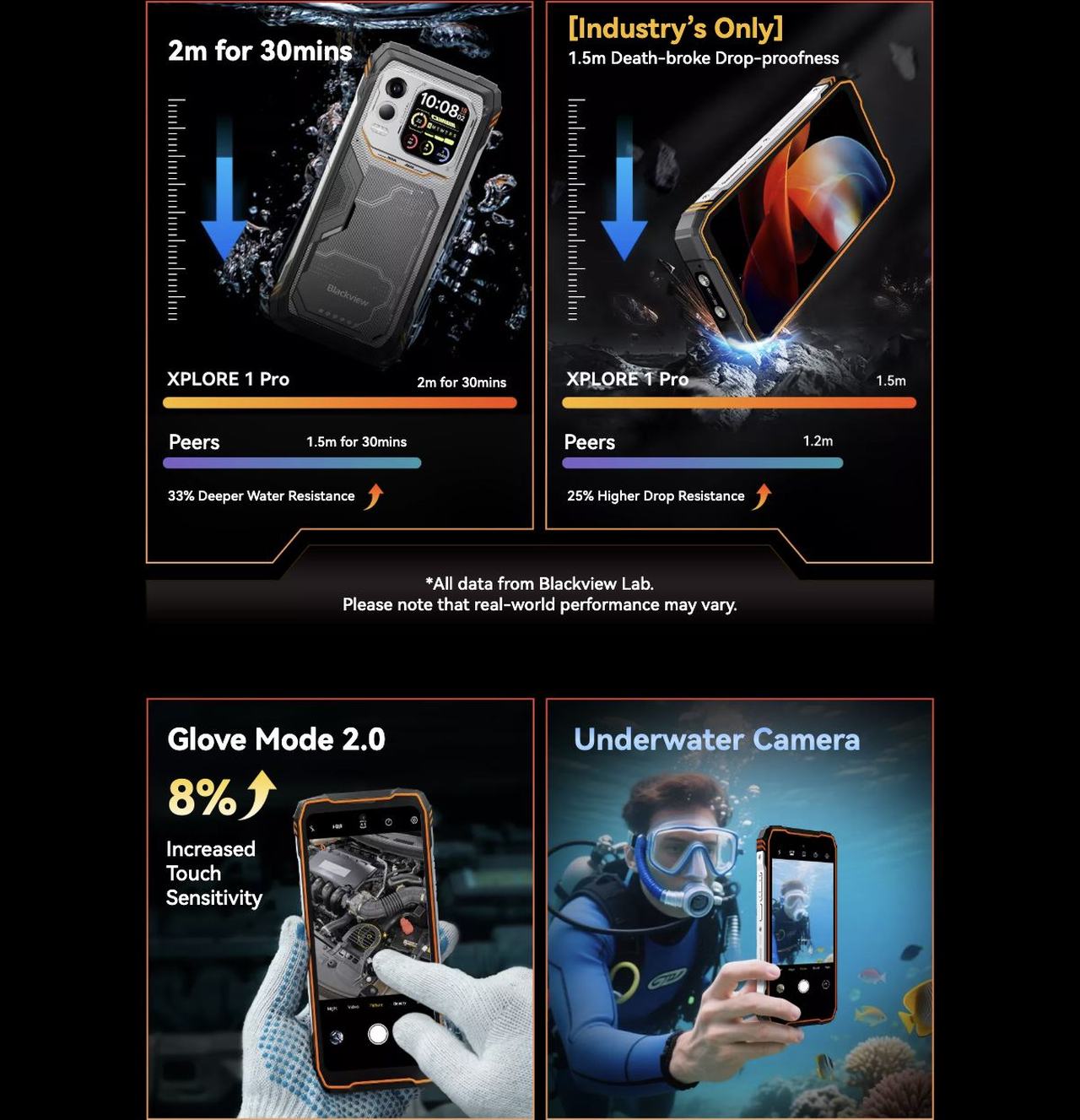Flexible, Faster, Smarter for Every Scene
9 Color Palettes | 4 Image Fusion Modes | 5 Target Measuring Tools | Video Recording Support
9 Color Palettes
Highlight Heat the Way You S