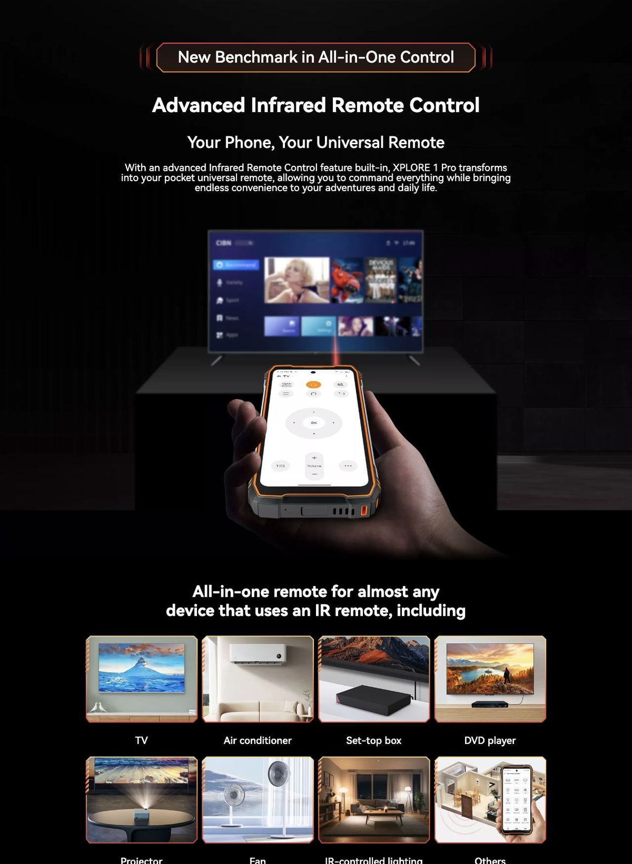 New Benchmark in All-in-One Control
Advanced Infrared Remote Control
Your Phone, Your Universal Remote
With an advanced Infrared Remote Control feature built-in, XPLORE 1 Pro trans
