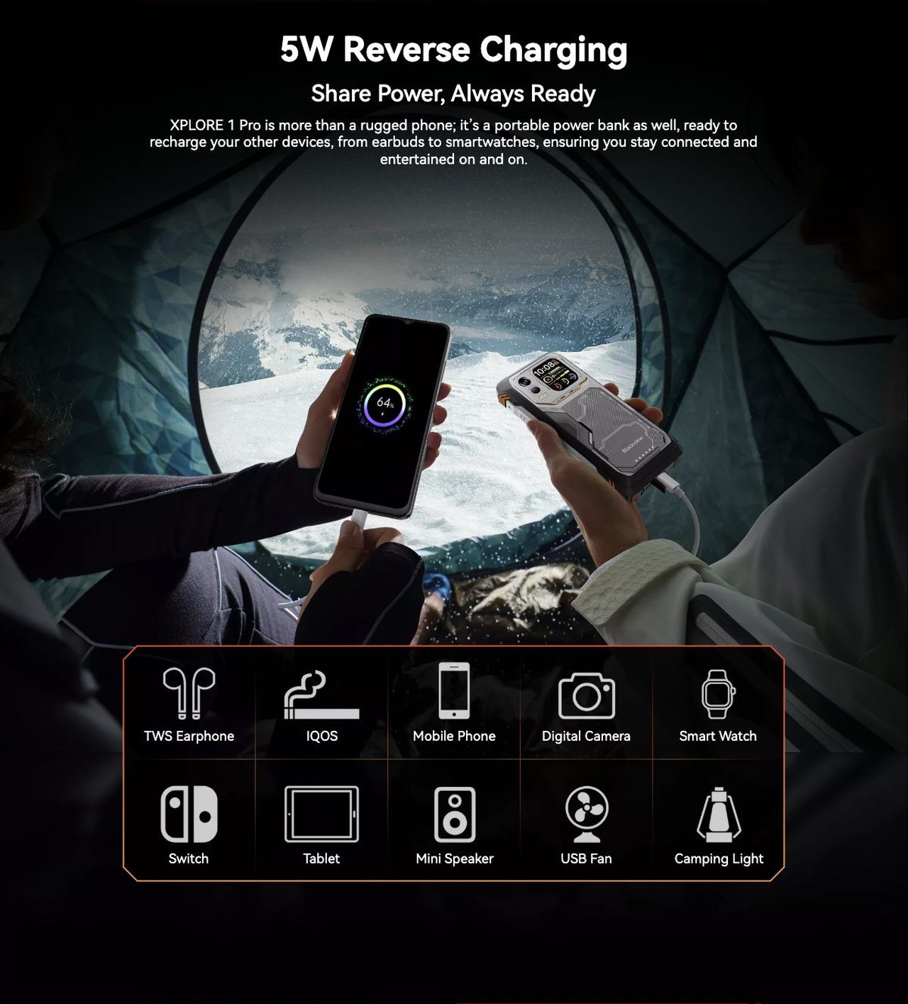 Blackview XPLORE 1 Pro New Benchmark in All-in-One Control
Advanced Infrared Remote Control
Your Phone, Your Universal Remote
With an advanced Infrared Remote Control feature built-in, XPLORE 1 Pro trans