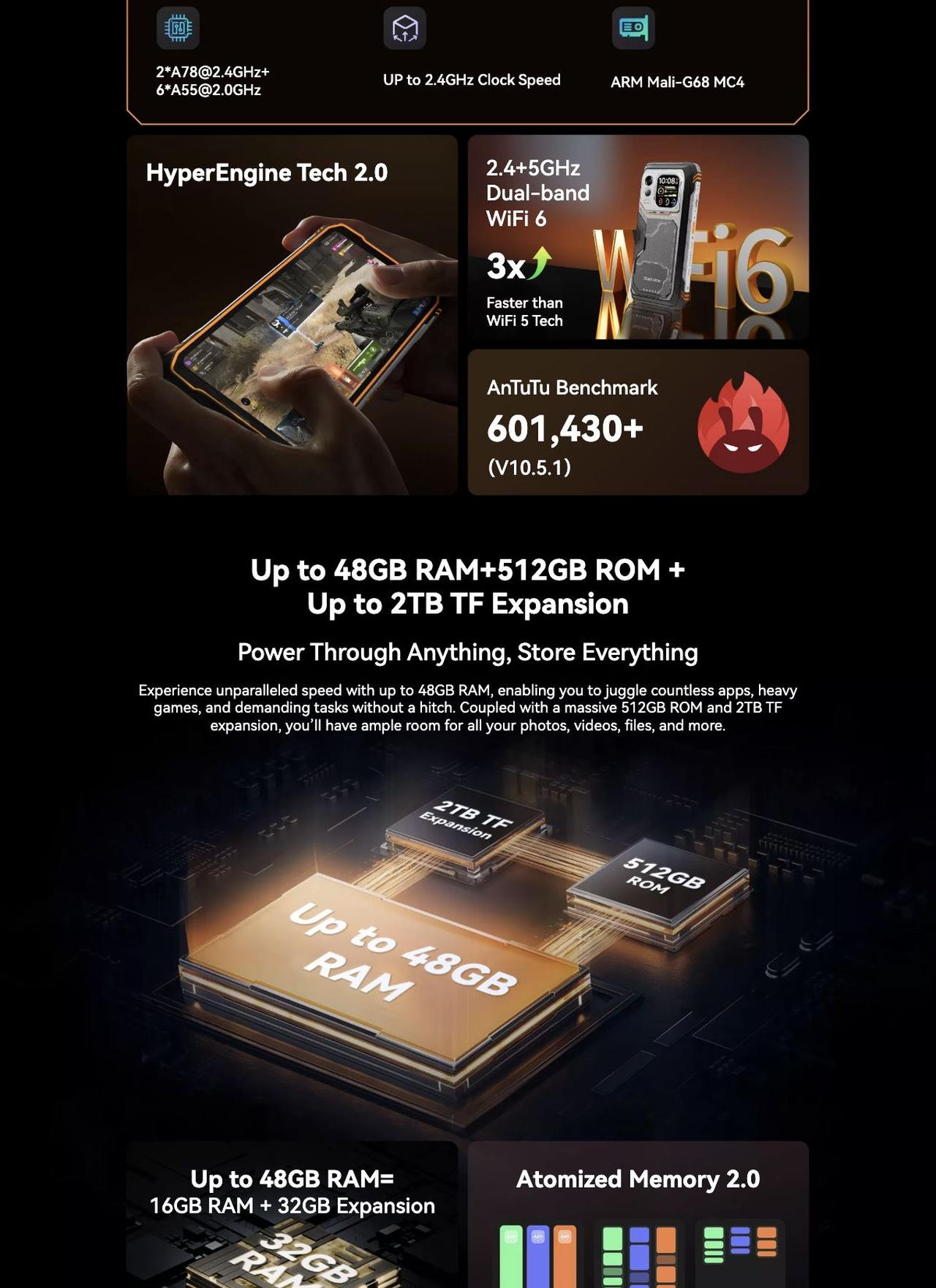 Blackview XPLORE 1 Pro New Benchmark in All-in-One Control
Advanced Infrared Remote Control
Your Phone, Your Universal Remote
With an advanced Infrared Remote Control feature built-in, XPLORE 1 Pro trans