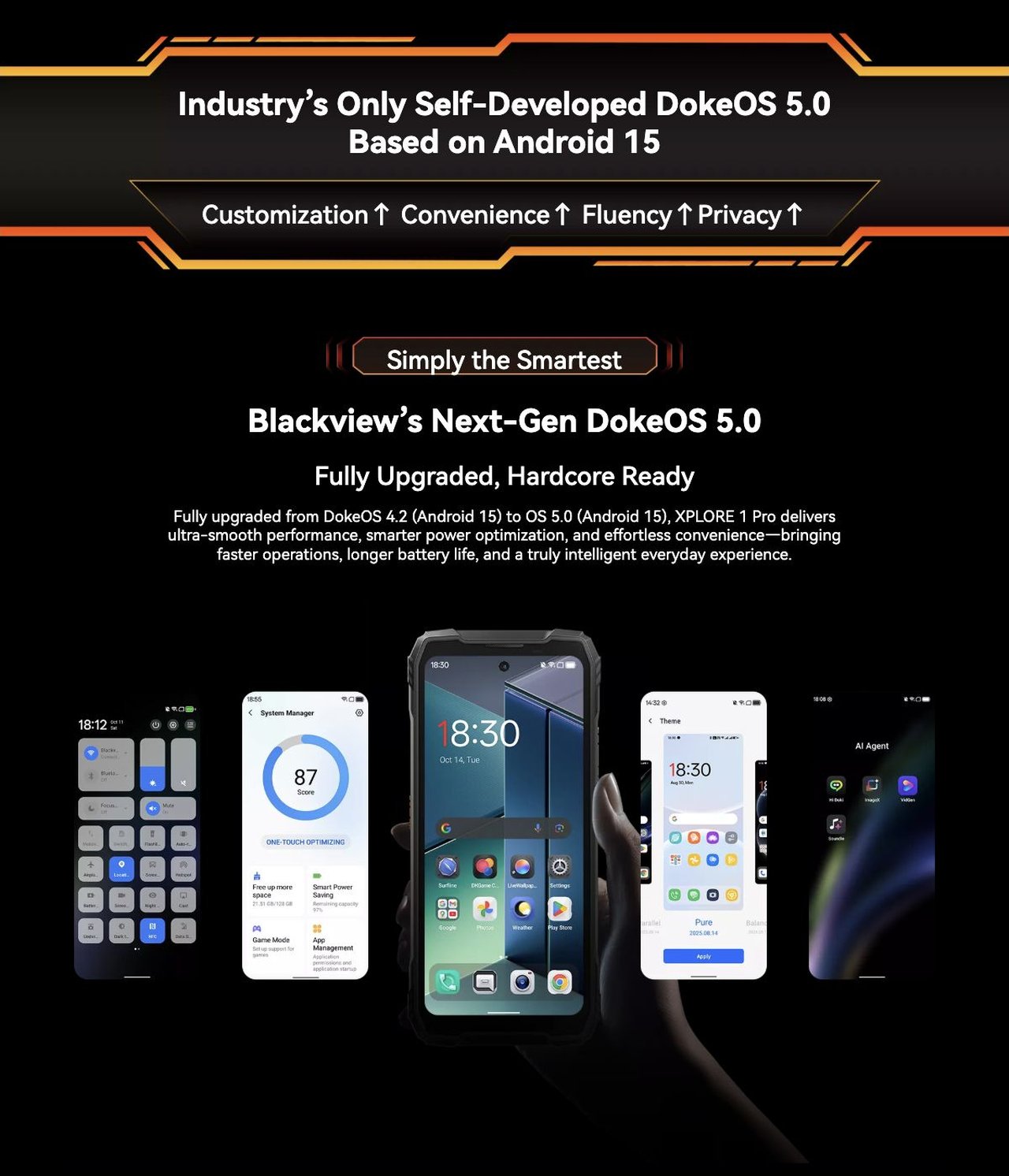Industry’s Only Self-Developed DokeOS 5.0
Based on Android 15
Customization↑ Convenience↑ Fluency↑Privacy↑
Simply the Smartest
Blackview’s Next-Gen DokeOS 5.0
Fully Upgraded, Hardc