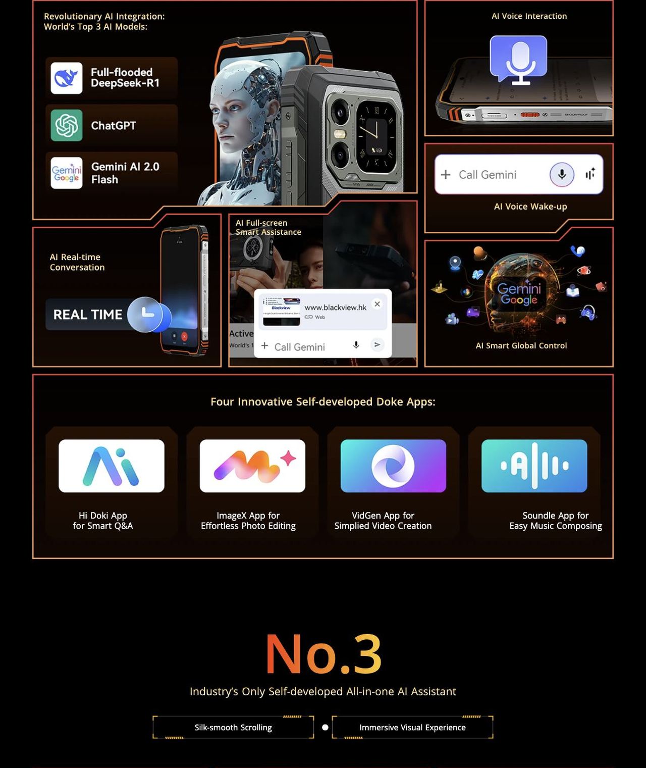 Blackview XPLORE 1 No.2
Industry’s Only Self-developed All-in-one AI Assistant
Voice Wake-up Anytime, Anywhere
●
Smart AI Q&A & AI Text-to-image
& AI Image-to-video & AI Text-to-music
Revolutionar