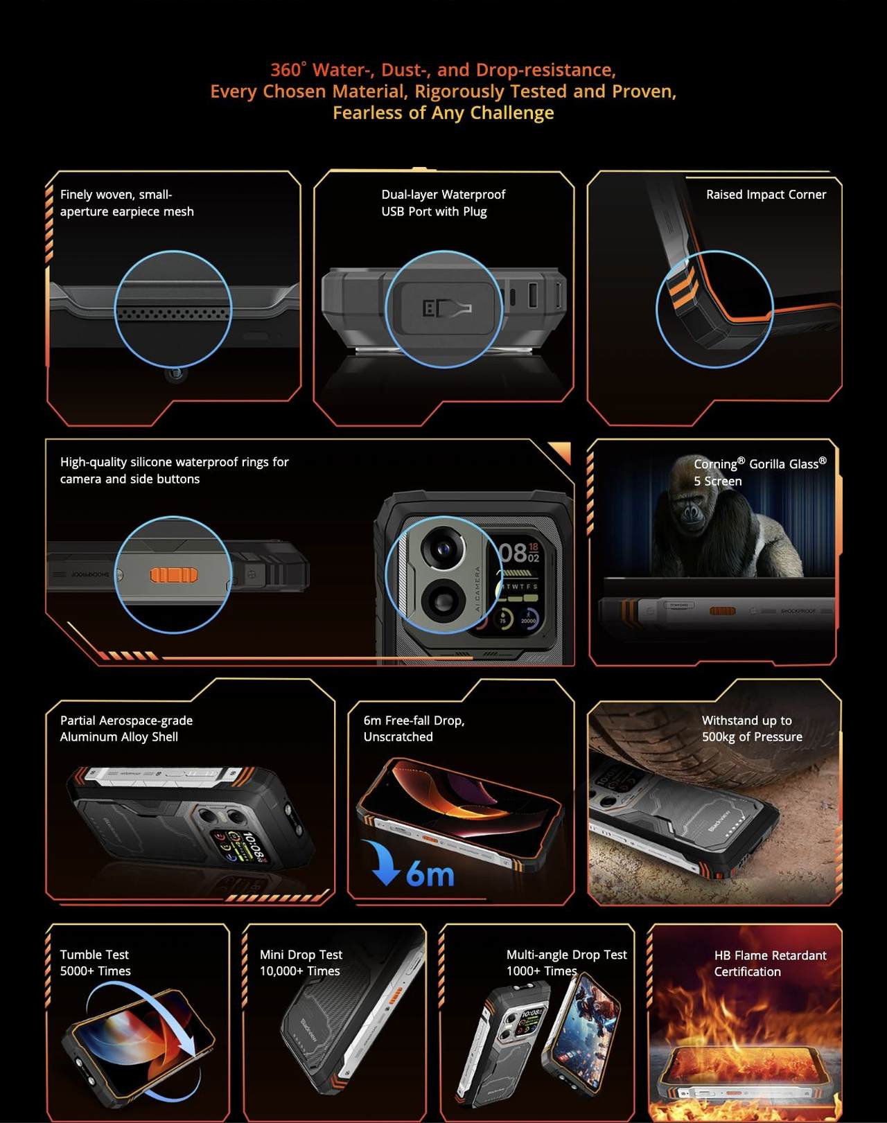 Blackview XPLORE 1 360° Water-, Dust-, and Drop-resistance,
Every Chosen Material, Rigorously Tested and Proven,
Fearless of Any Challenge
Finely woven, small-
aperture earpiece mesh
Dual-layer Wate
