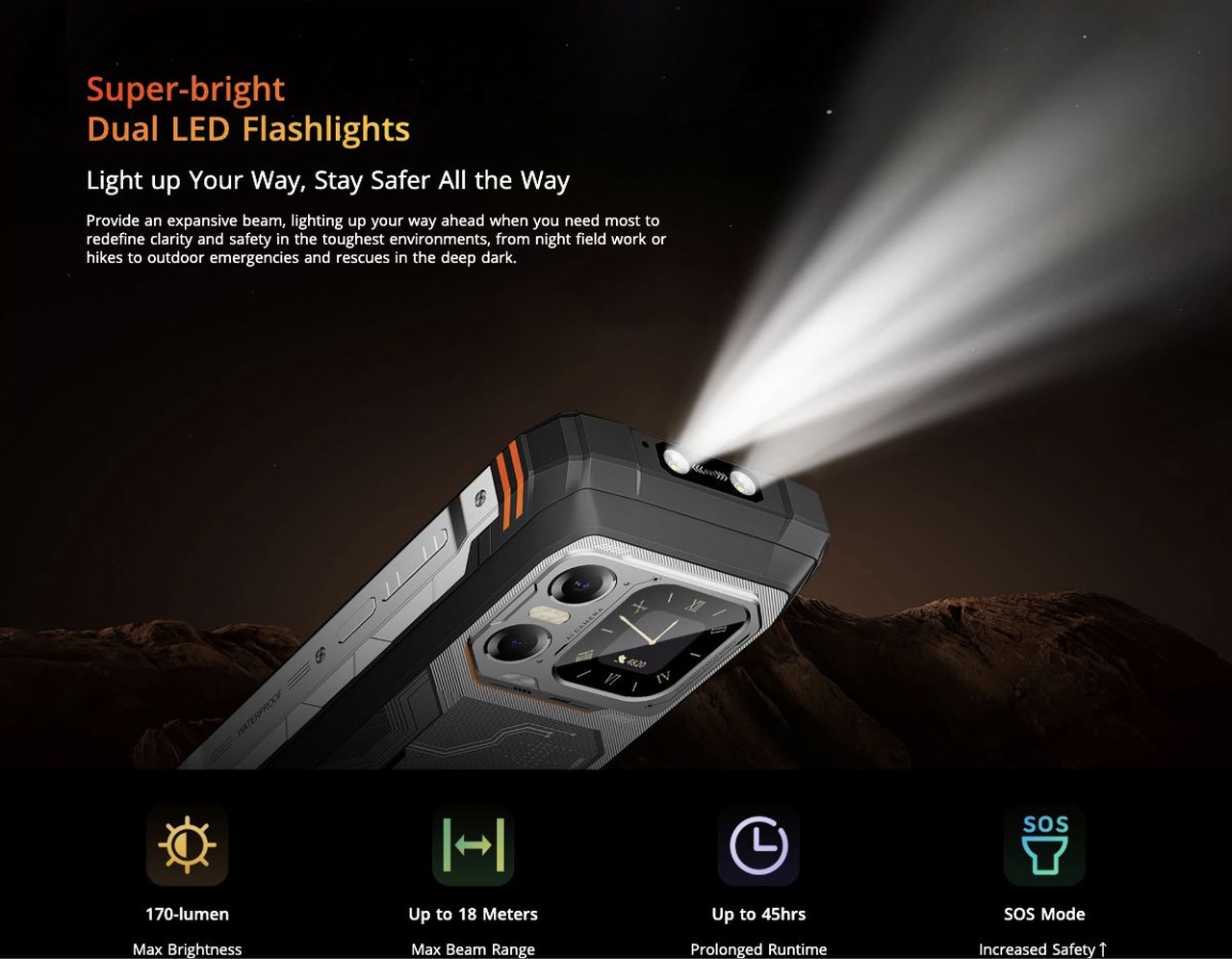 Super-bright
Dual LED Flashlights
Light up Your Way, Stay Safer All the Way
Provide an expansive beam, lighting up your way ahead when you need most to redefine clarity and safet